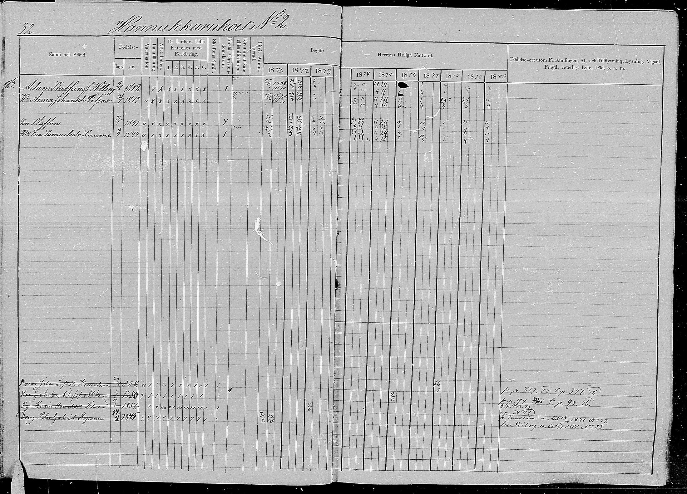 [ ../kirjat/Kirkonkirjat/kirvu/rippikirja_1871-1880_mko13-22/kuvat/33.jpg ]