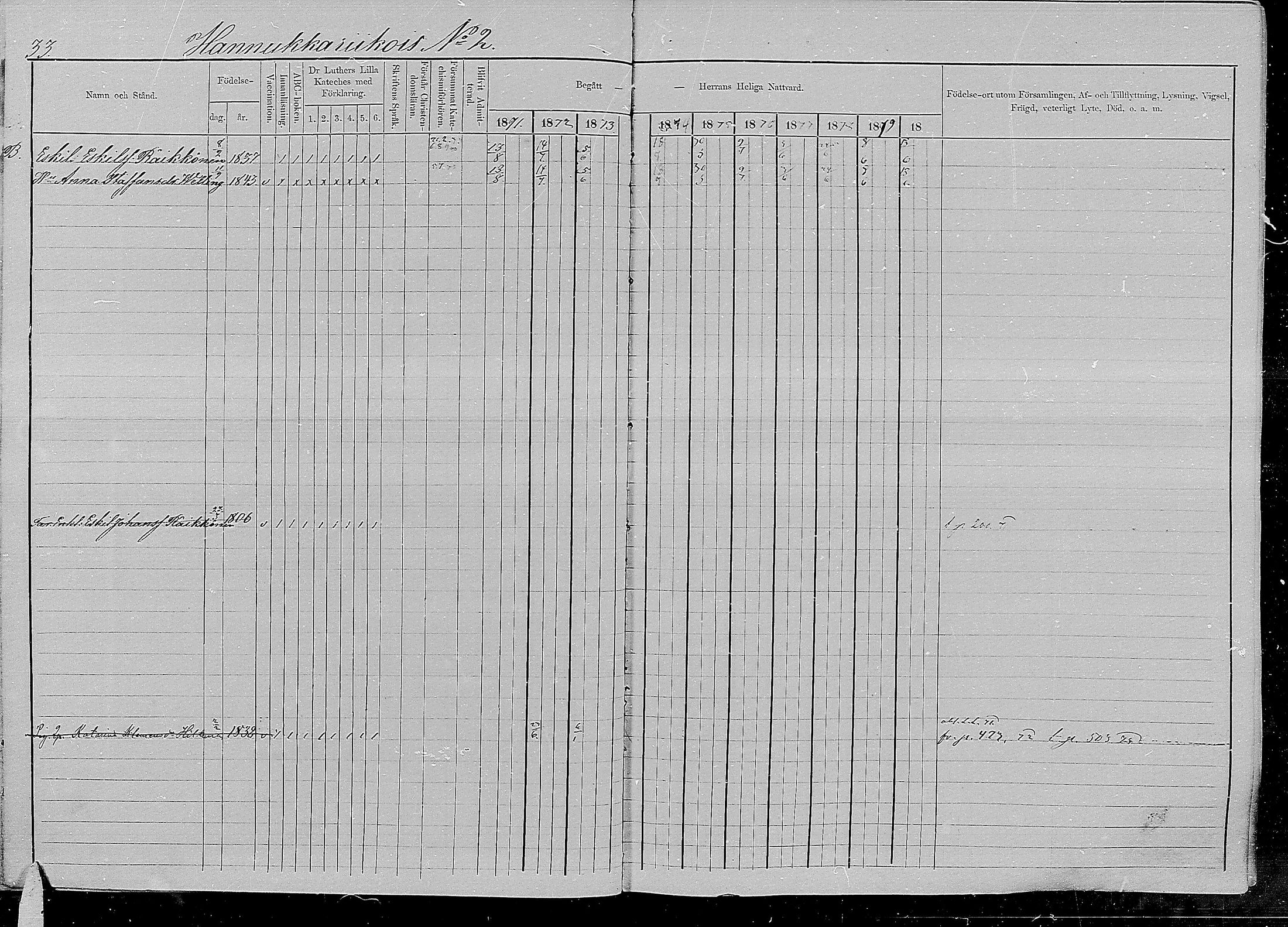 [ ../kirjat/Kirkonkirjat/kirvu/rippikirja_1871-1880_mko13-22/kuvat/34.jpg ]