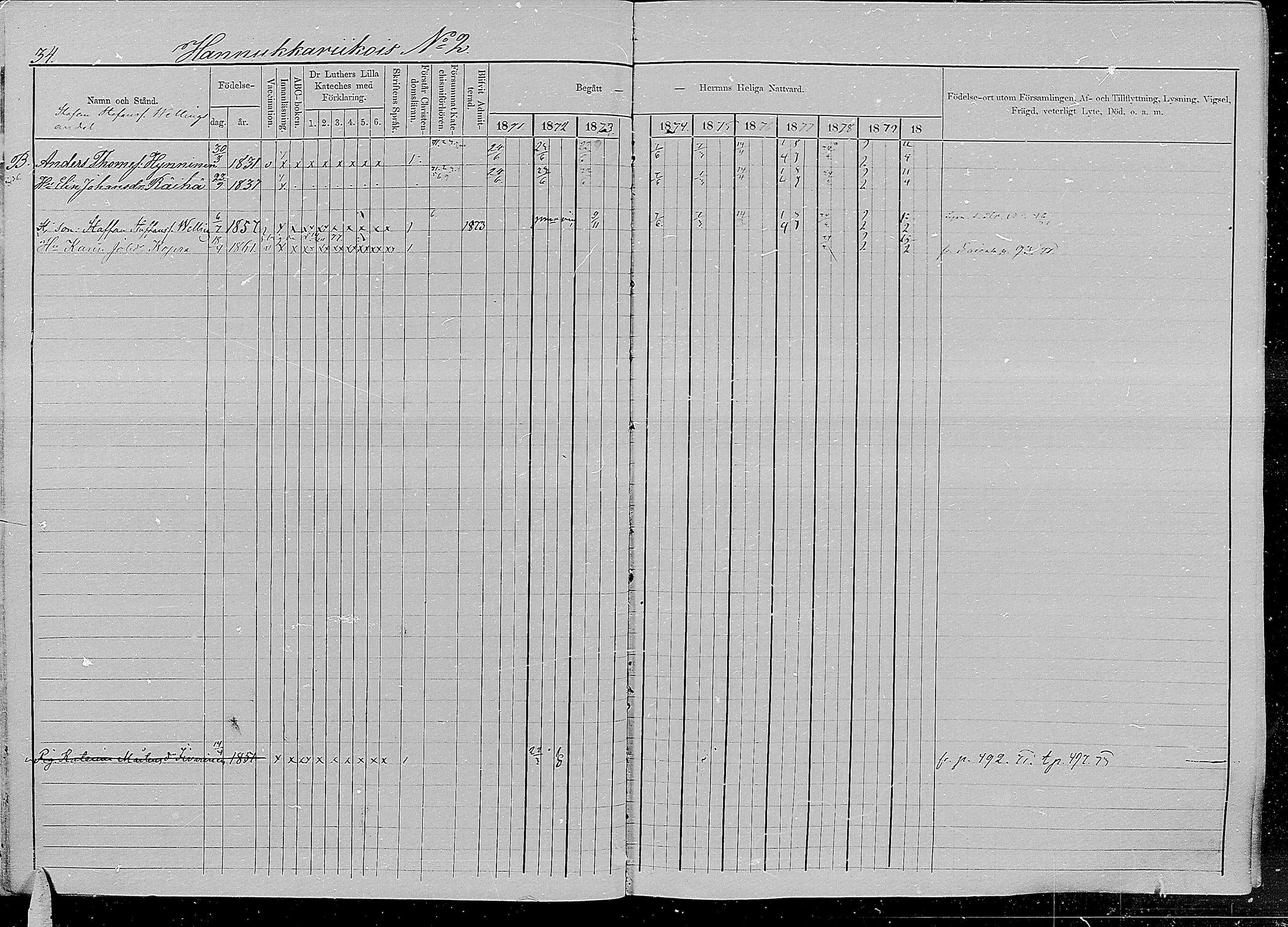 [ ../kirjat/Kirkonkirjat/kirvu/rippikirja_1871-1880_mko13-22/kuvat/35.jpg ]
