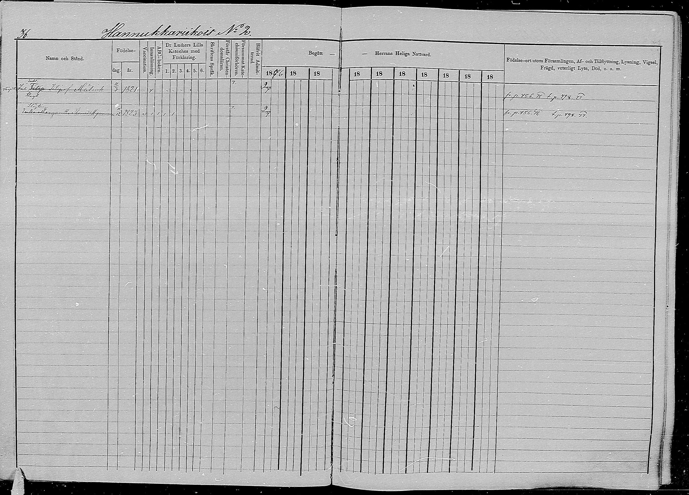[ ../kirjat/Kirkonkirjat/kirvu/rippikirja_1871-1880_mko13-22/kuvat/37.jpg ]