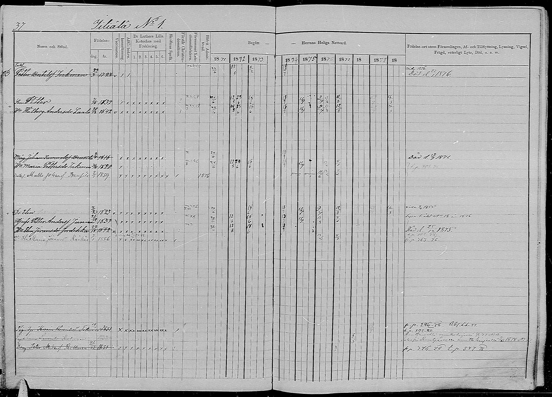[ ../kirjat/Kirkonkirjat/kirvu/rippikirja_1871-1880_mko13-22/kuvat/38.jpg ]