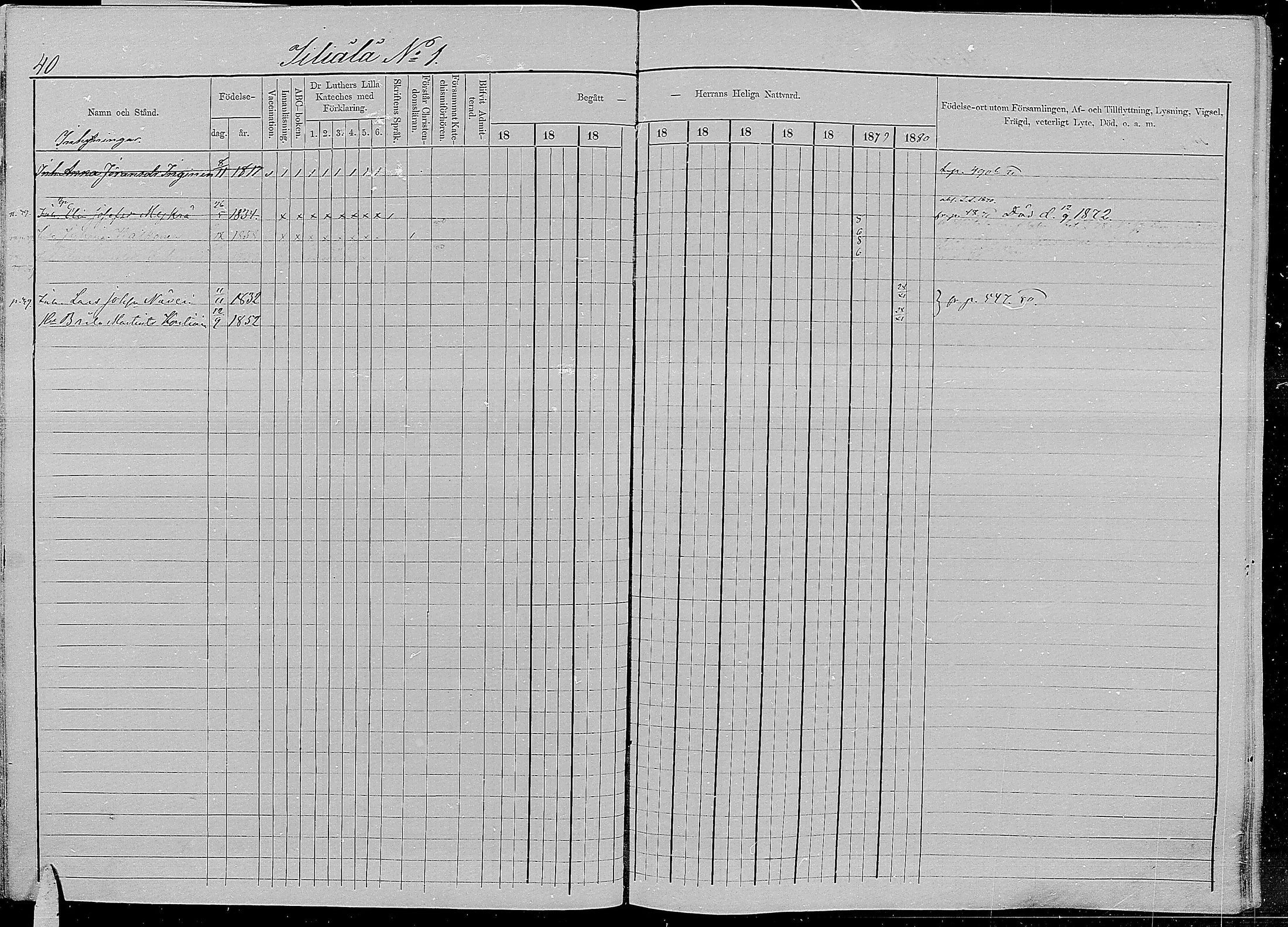 [ ../kirjat/Kirkonkirjat/kirvu/rippikirja_1871-1880_mko13-22/kuvat/41.jpg ]