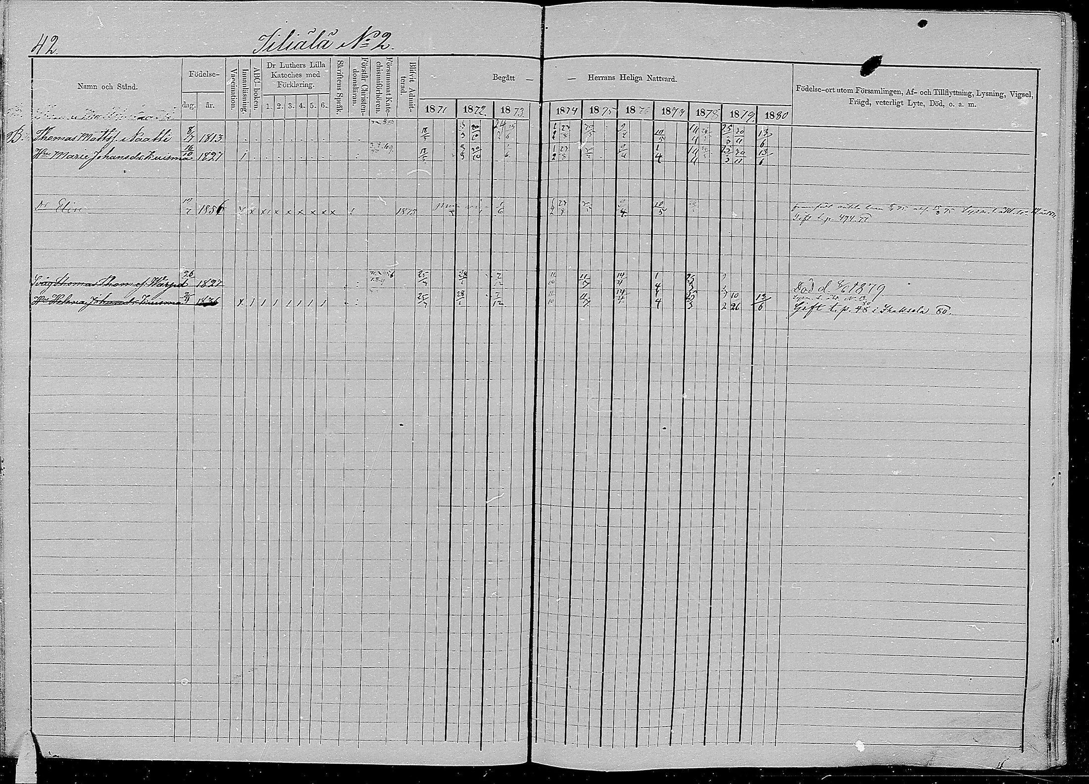 [ ../kirjat/Kirkonkirjat/kirvu/rippikirja_1871-1880_mko13-22/kuvat/43.jpg ]
