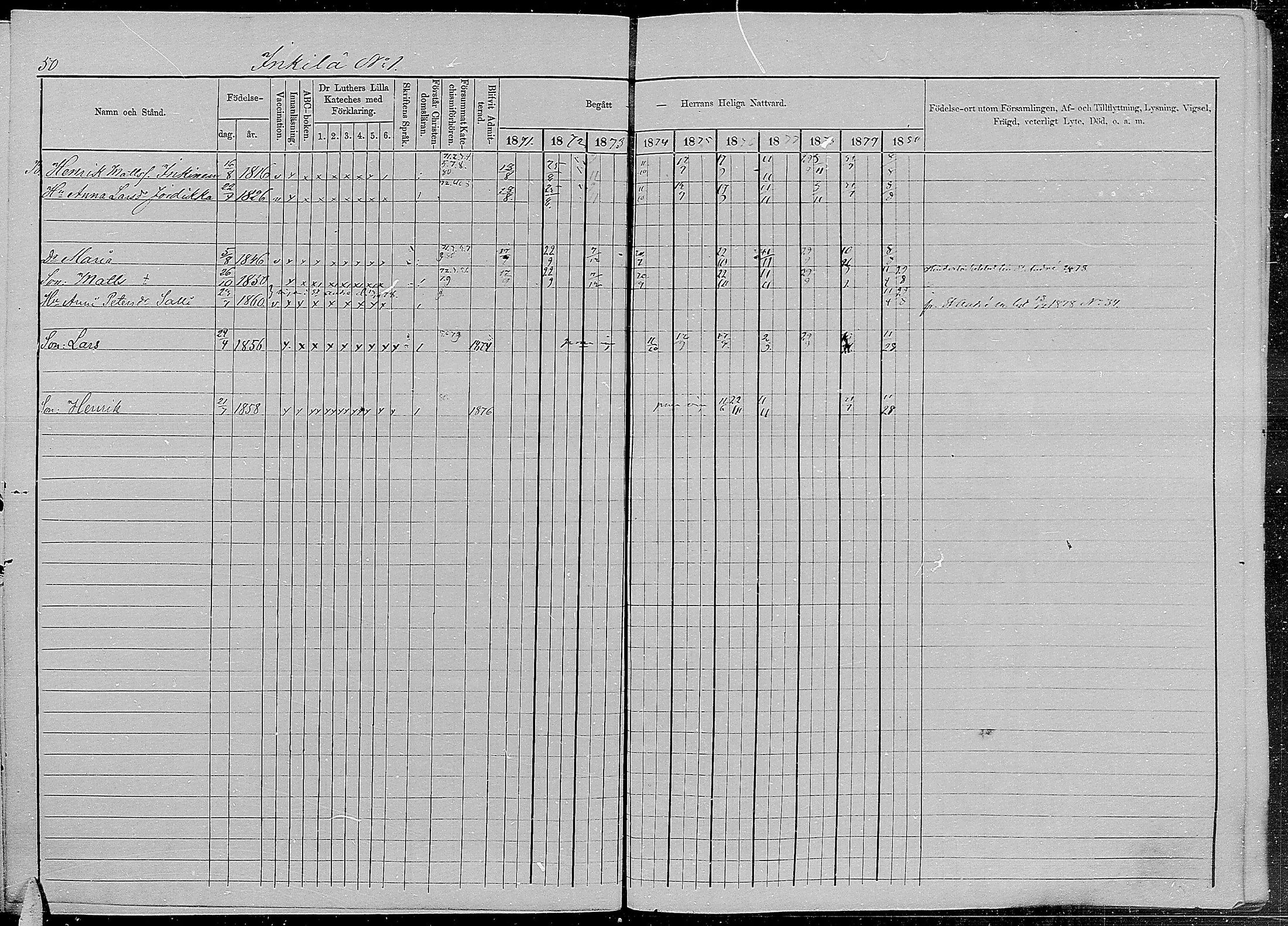 [ ../kirjat/Kirkonkirjat/kirvu/rippikirja_1871-1880_mko13-22/kuvat/48.jpg ]