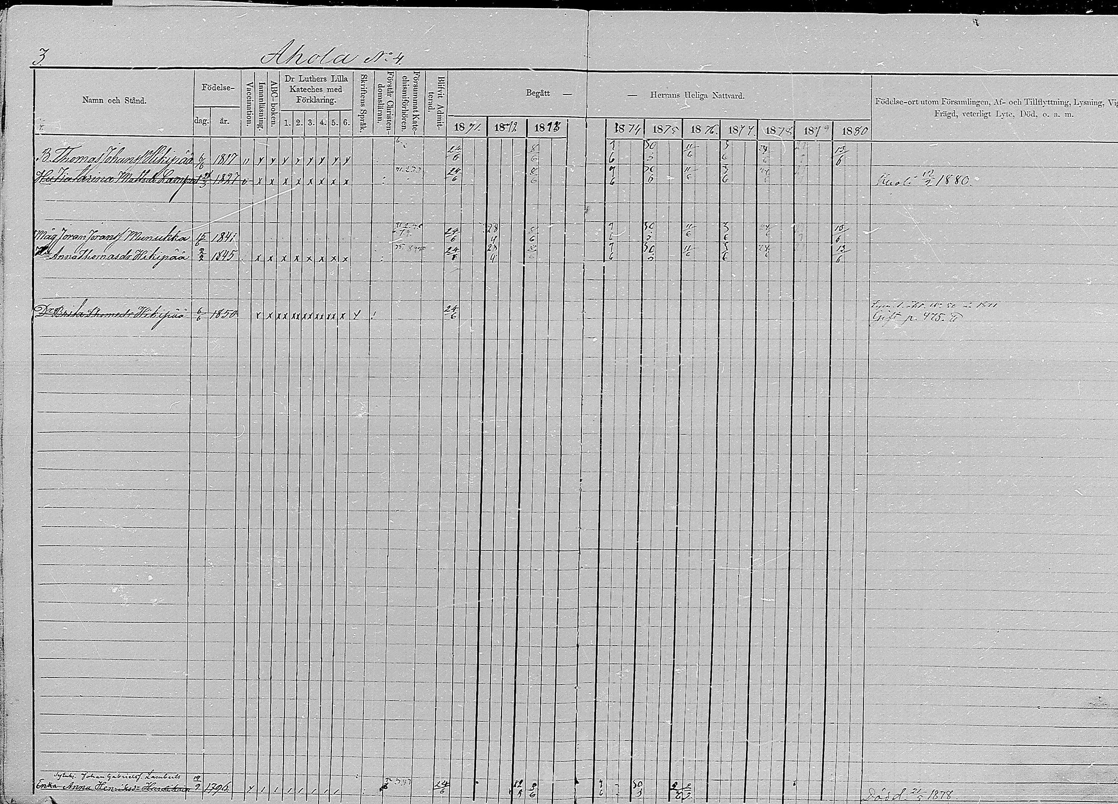 [ ../kirjat/Kirkonkirjat/kirvu/rippikirja_1871-1880_mko13-22/kuvat/5.jpg ]