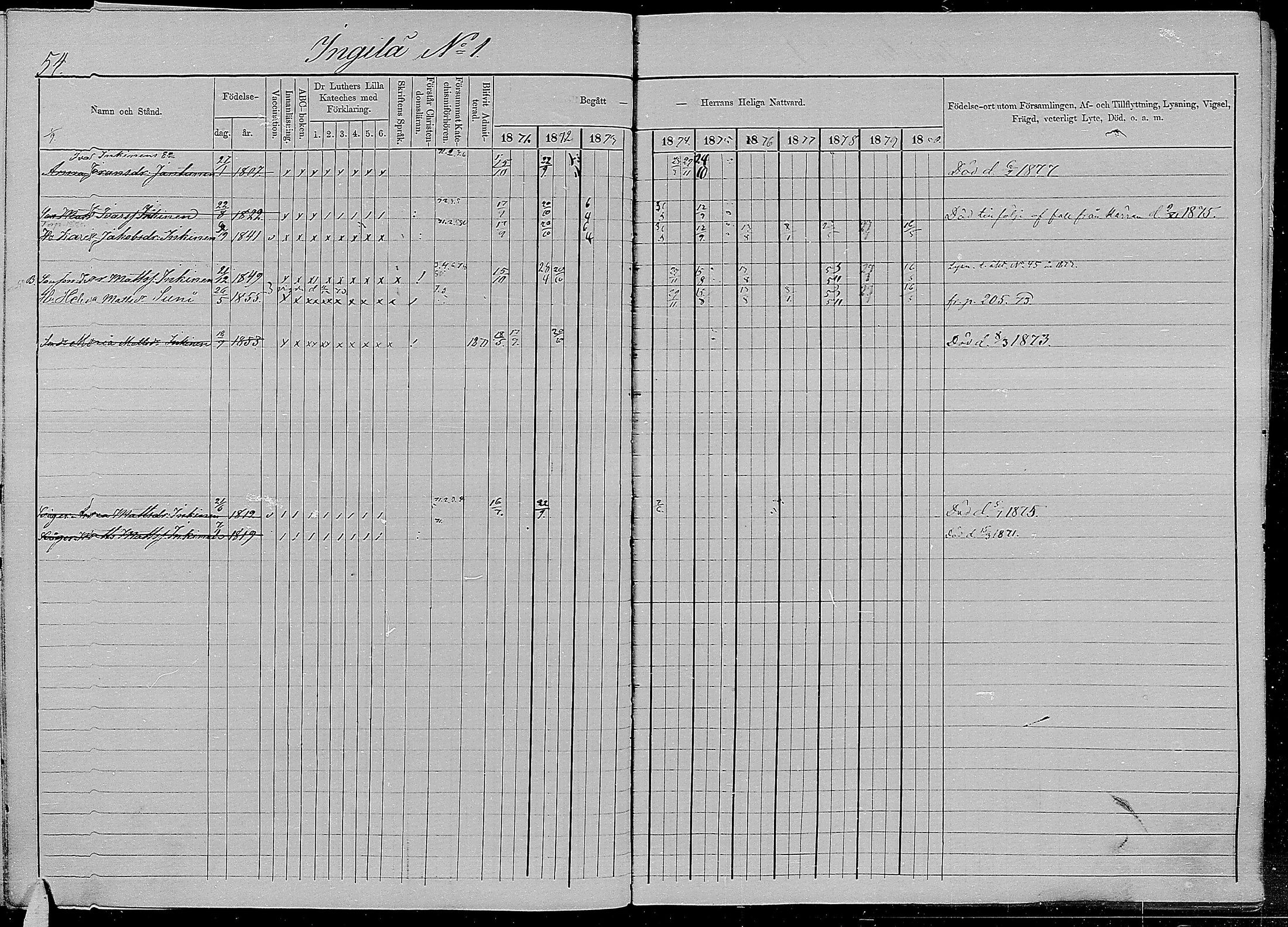 [ ../kirjat/Kirkonkirjat/kirvu/rippikirja_1871-1880_mko13-22/kuvat/52.jpg ]