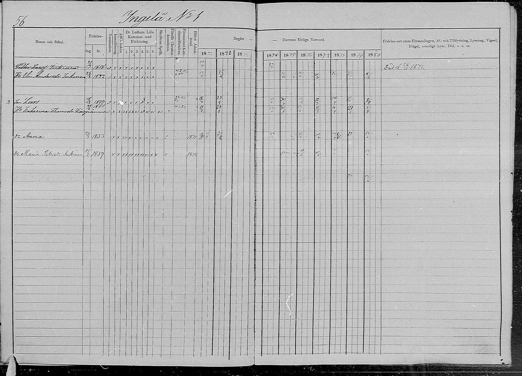 [ ../kirjat/Kirkonkirjat/kirvu/rippikirja_1871-1880_mko13-22/kuvat/54.jpg ]