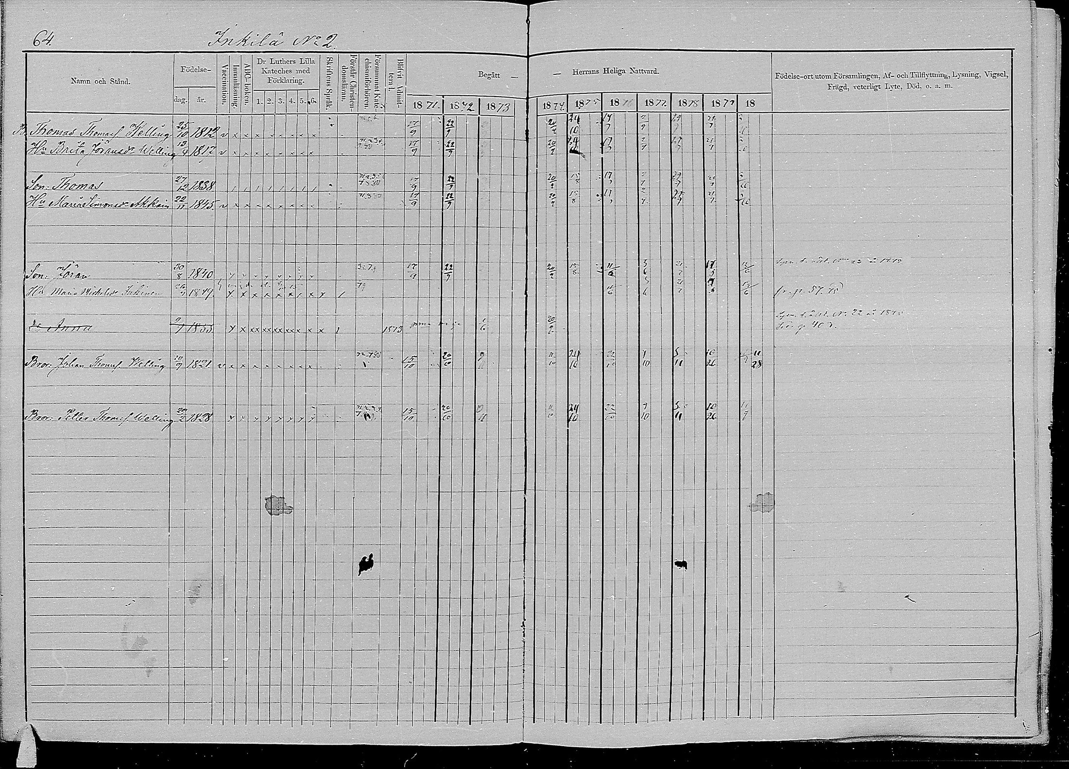 [ ../kirjat/Kirkonkirjat/kirvu/rippikirja_1871-1880_mko13-22/kuvat/62.jpg ]
