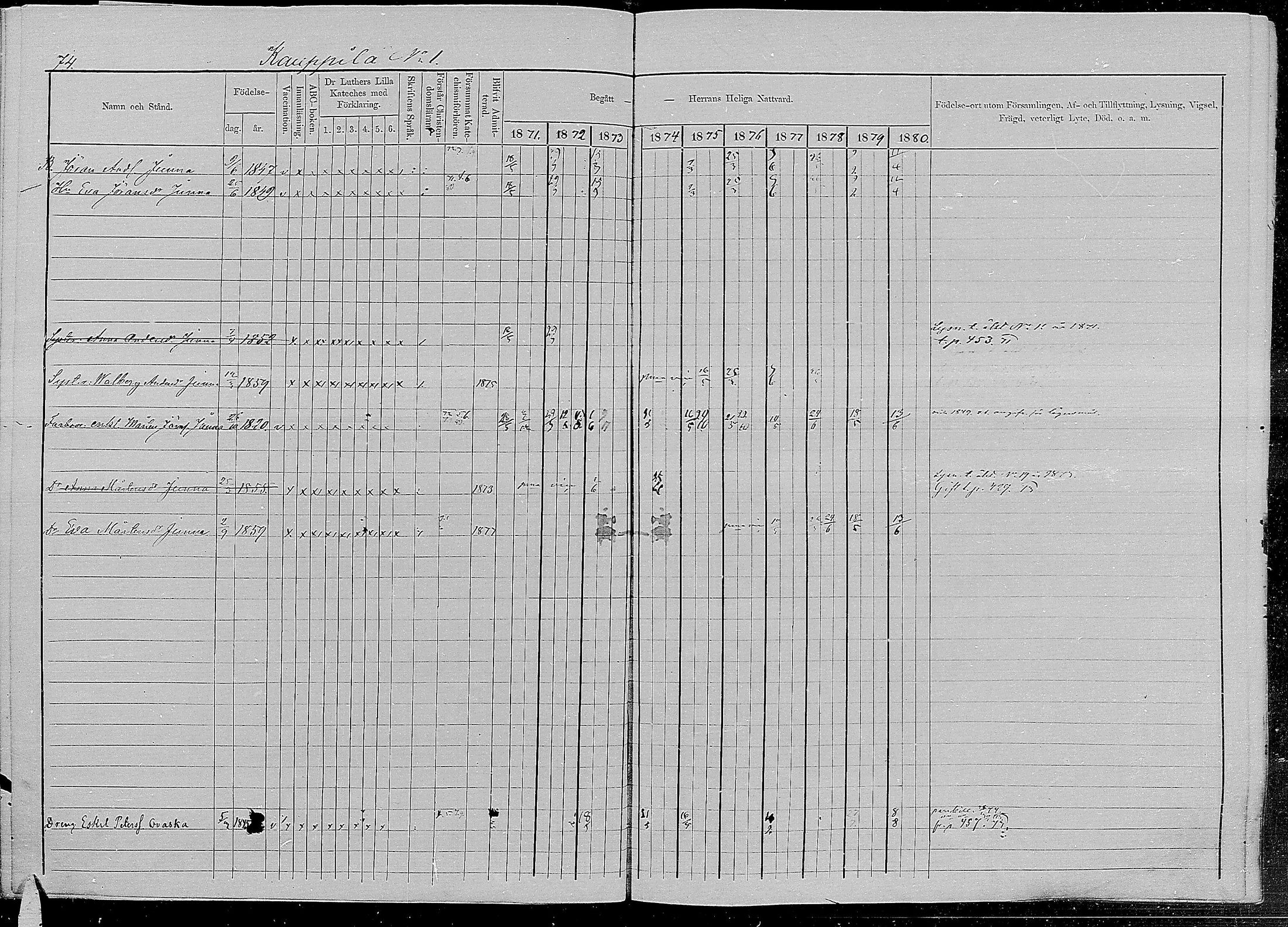 [ ../kirjat/Kirkonkirjat/kirvu/rippikirja_1871-1880_mko13-22/kuvat/72.jpg ]