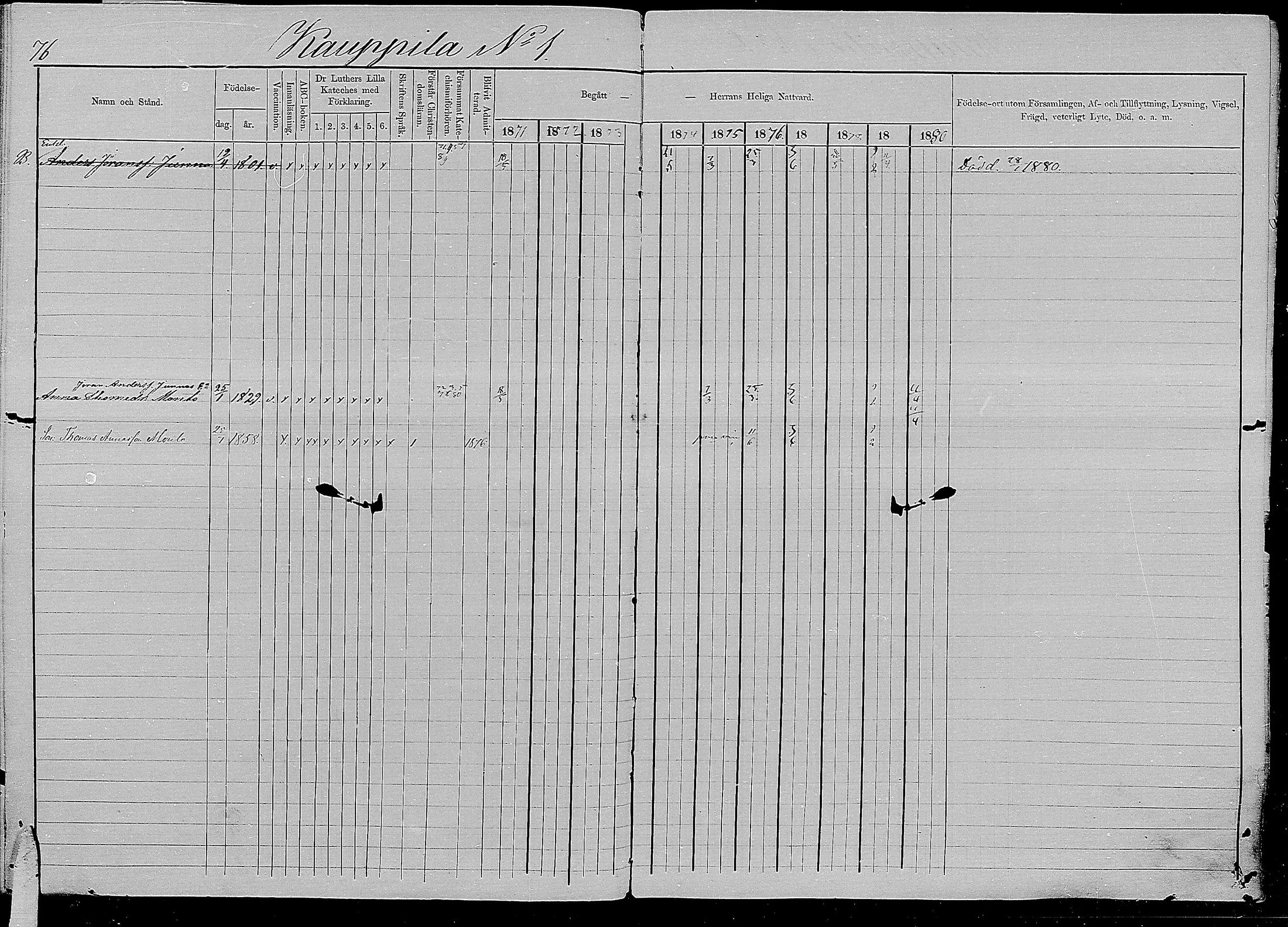 [ ../kirjat/Kirkonkirjat/kirvu/rippikirja_1871-1880_mko13-22/kuvat/74.jpg ]