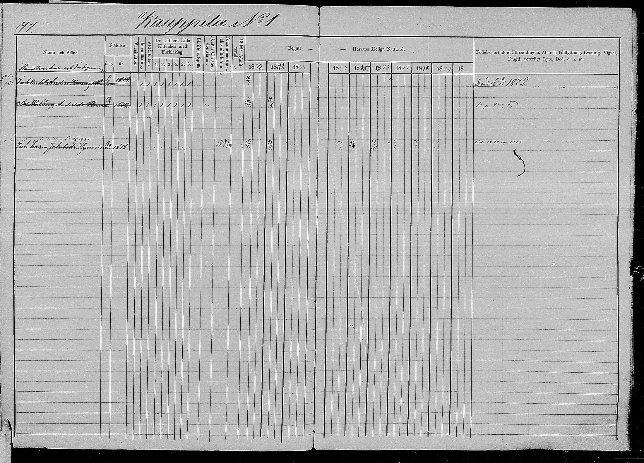 [ ../kirjat/Kirkonkirjat/kirvu/rippikirja_1871-1880_mko13-22/kuvat/75.jpg ]