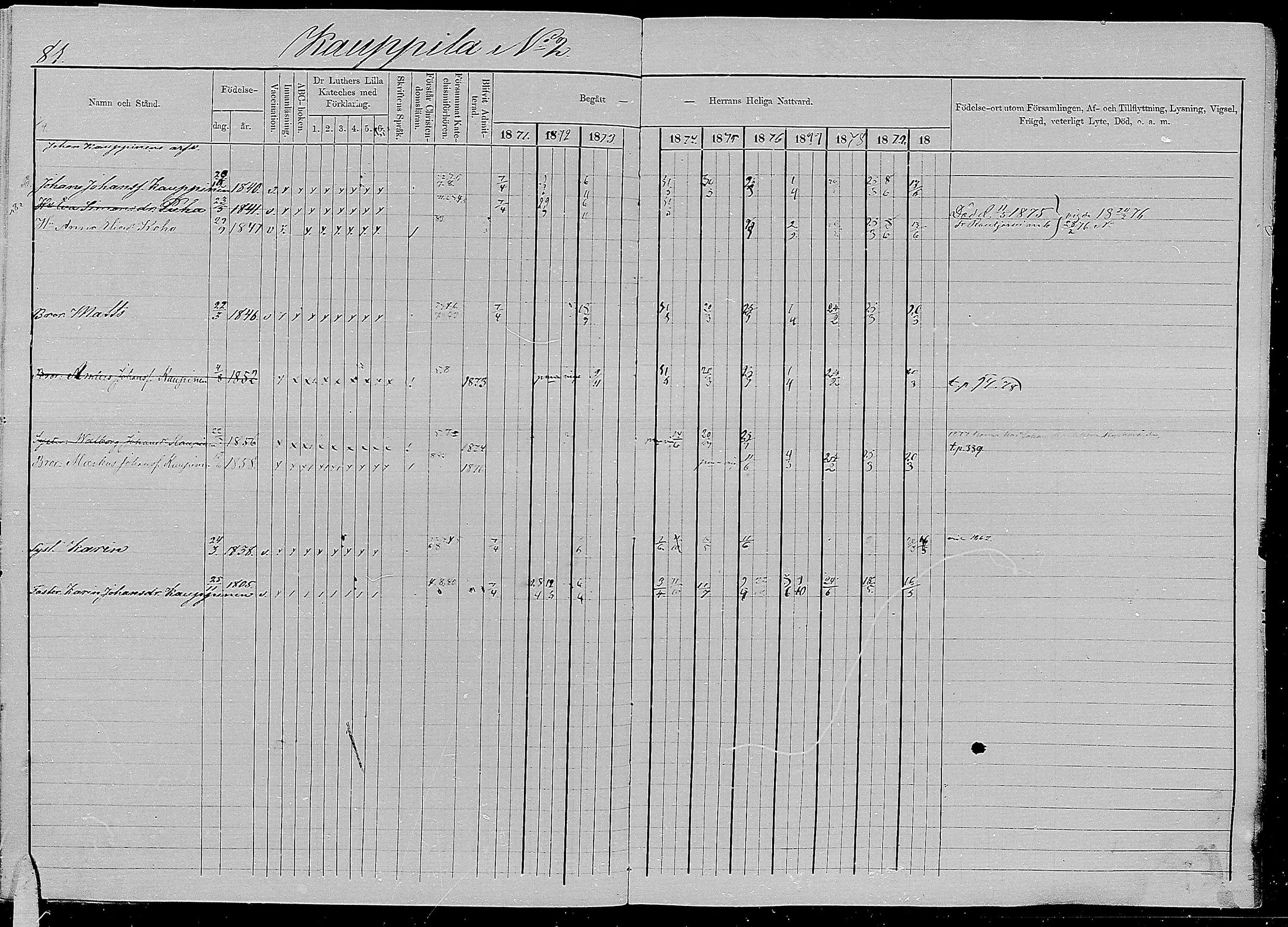 [ ../kirjat/Kirkonkirjat/kirvu/rippikirja_1871-1880_mko13-22/kuvat/79.jpg ]