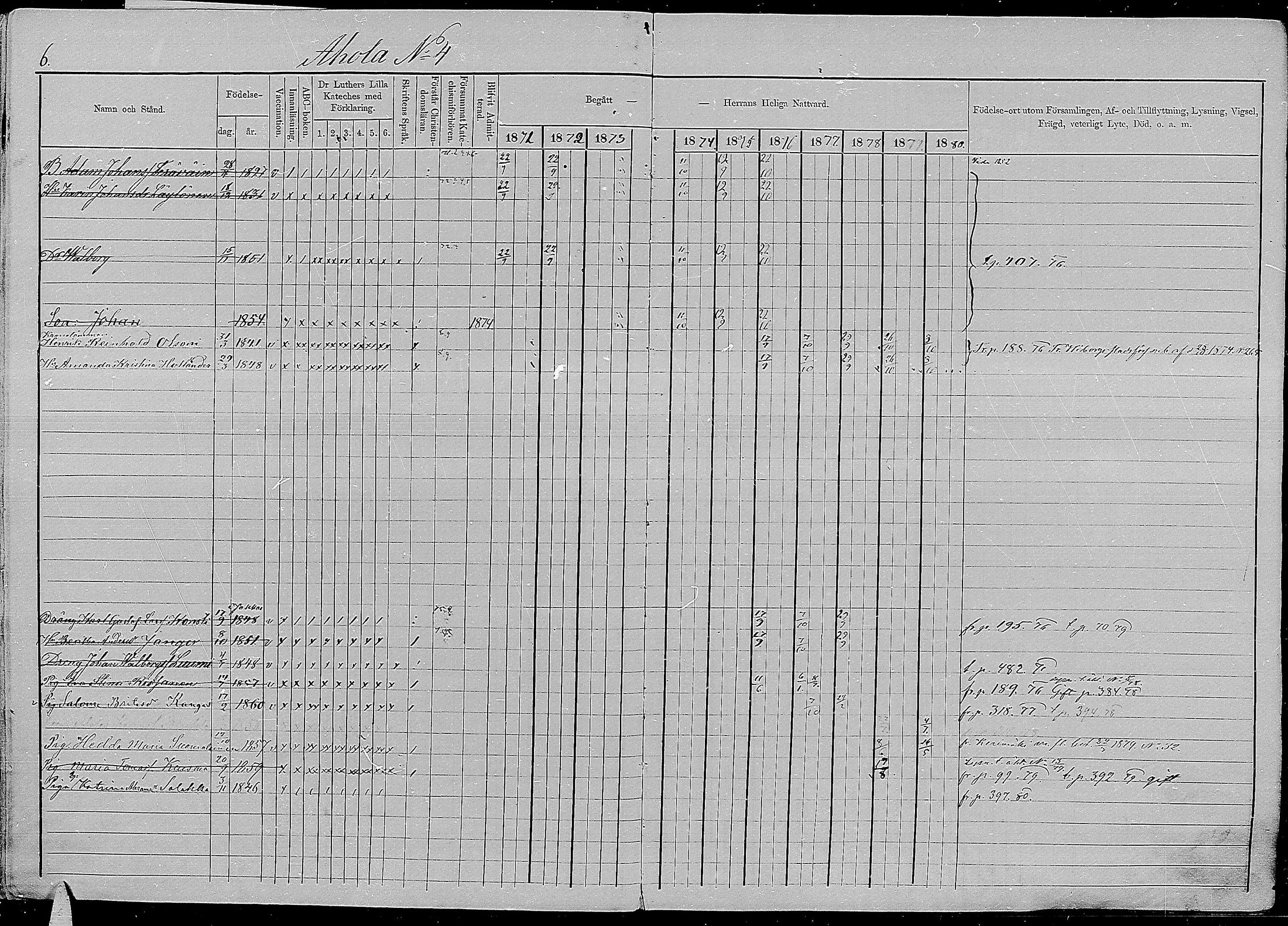 [ ../kirjat/Kirkonkirjat/kirvu/rippikirja_1871-1880_mko13-22/kuvat/8.jpg ]