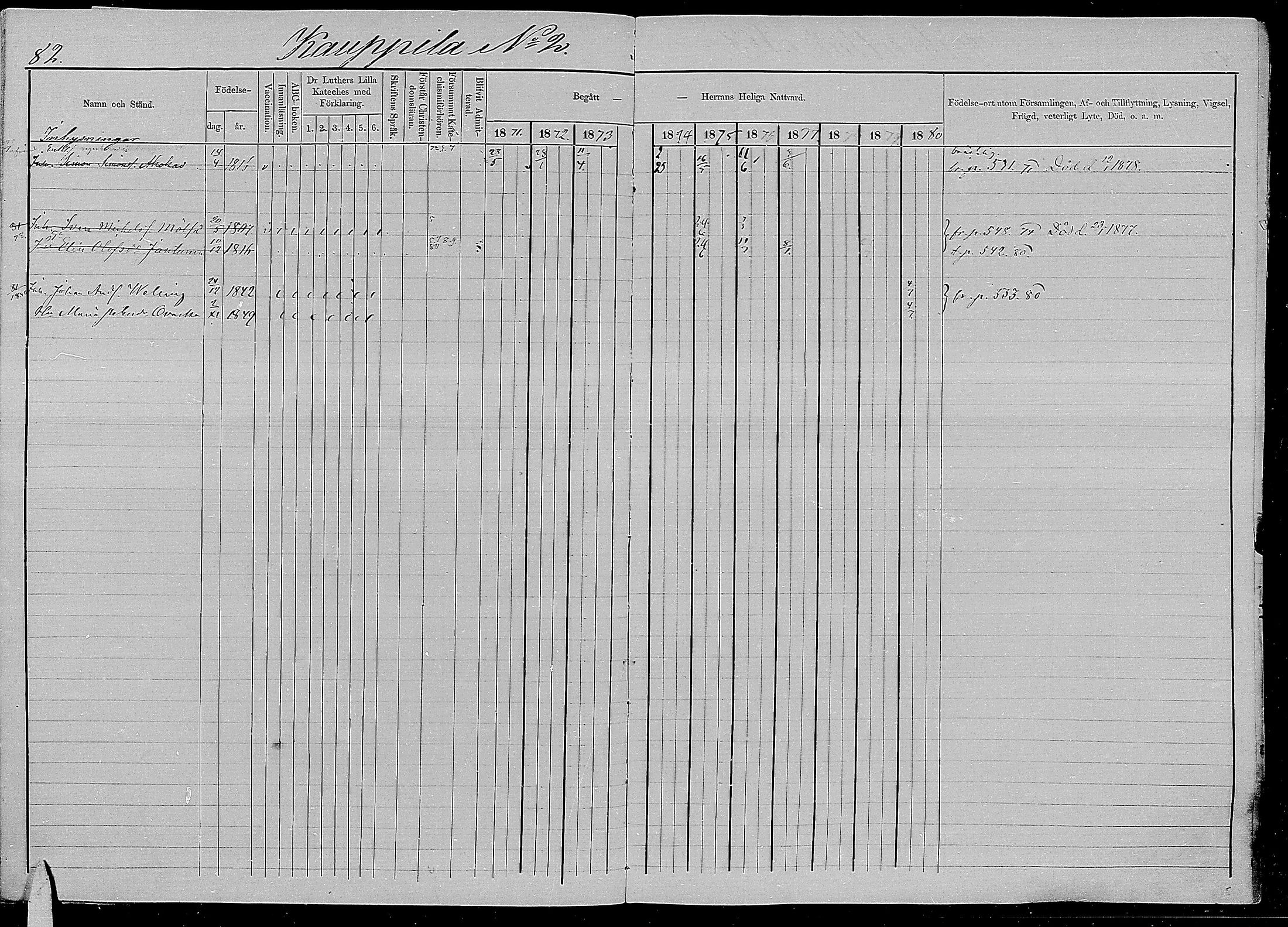 [ ../kirjat/Kirkonkirjat/kirvu/rippikirja_1871-1880_mko13-22/kuvat/80.jpg ]