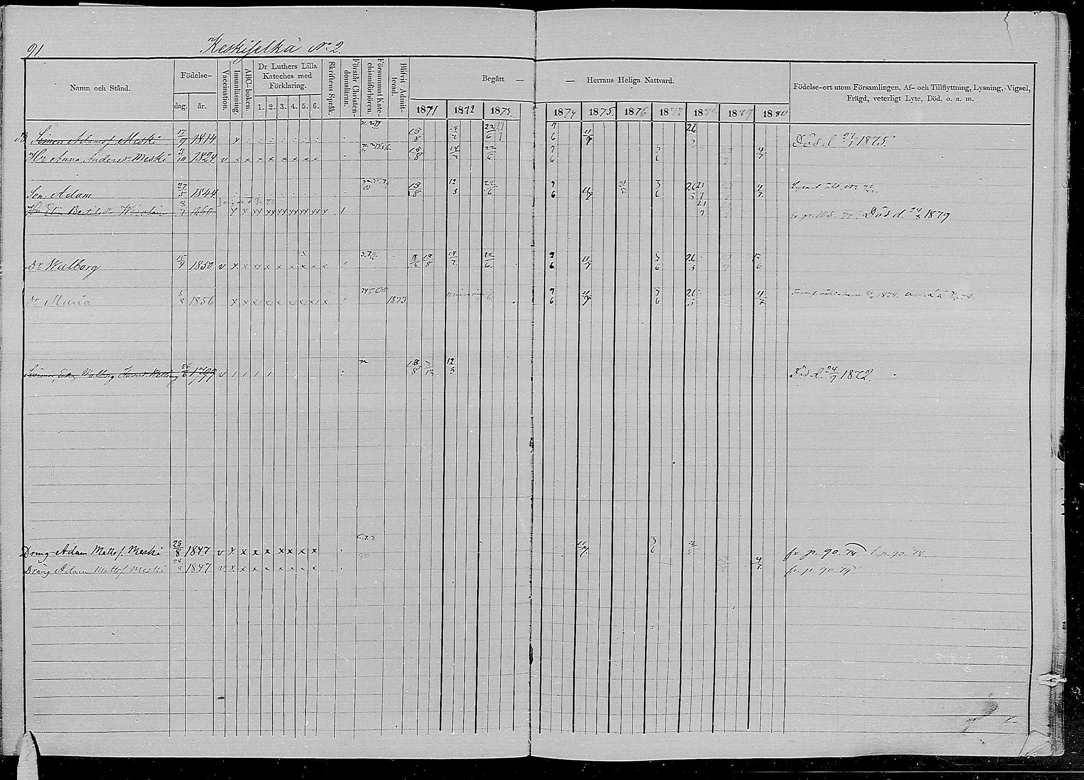 [ ../kirjat/Kirkonkirjat/kirvu/rippikirja_1871-1880_mko13-22/kuvat/89.jpg ]