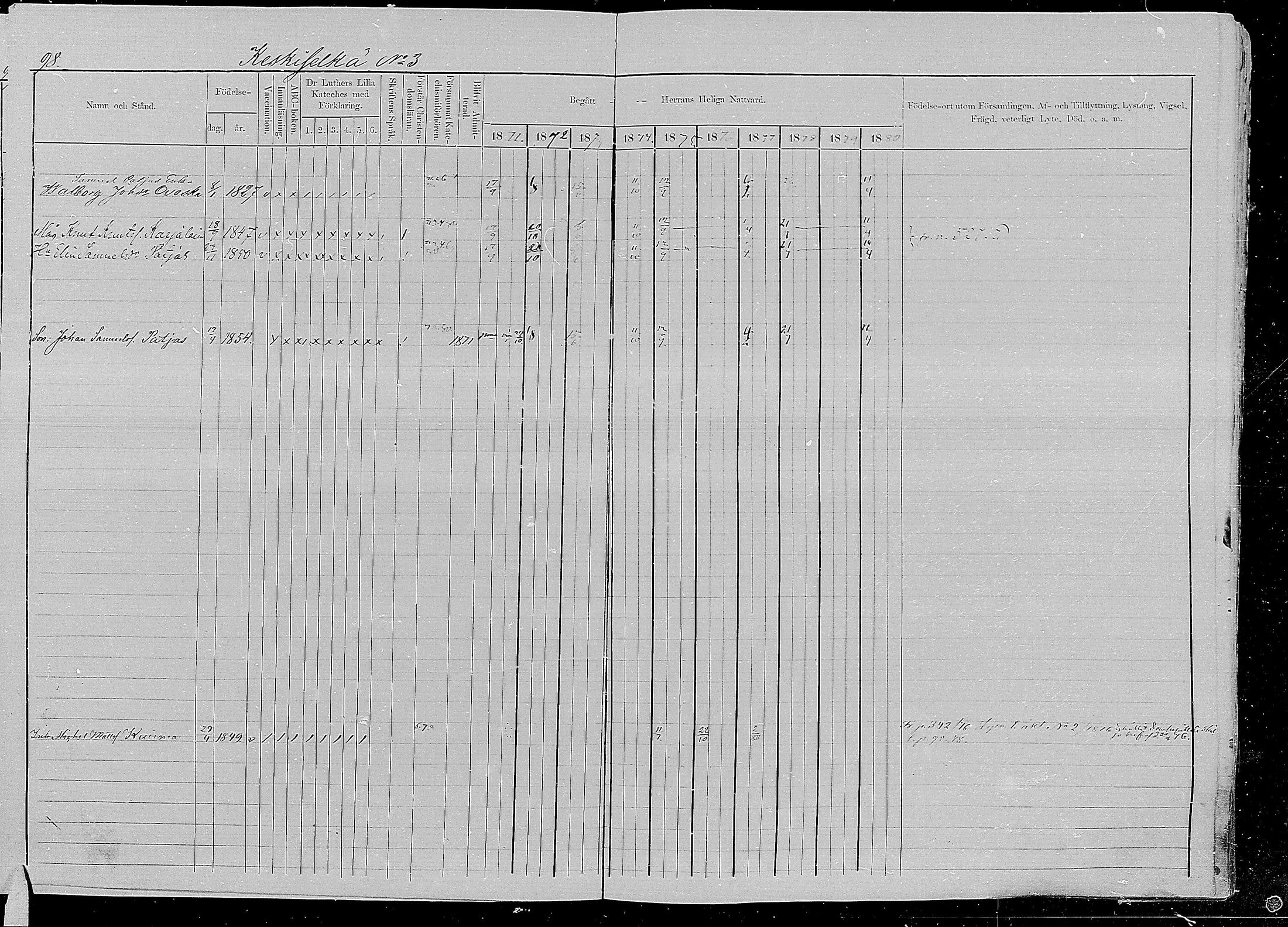 [ ../kirjat/Kirkonkirjat/kirvu/rippikirja_1871-1880_mko13-22/kuvat/95.jpg ]