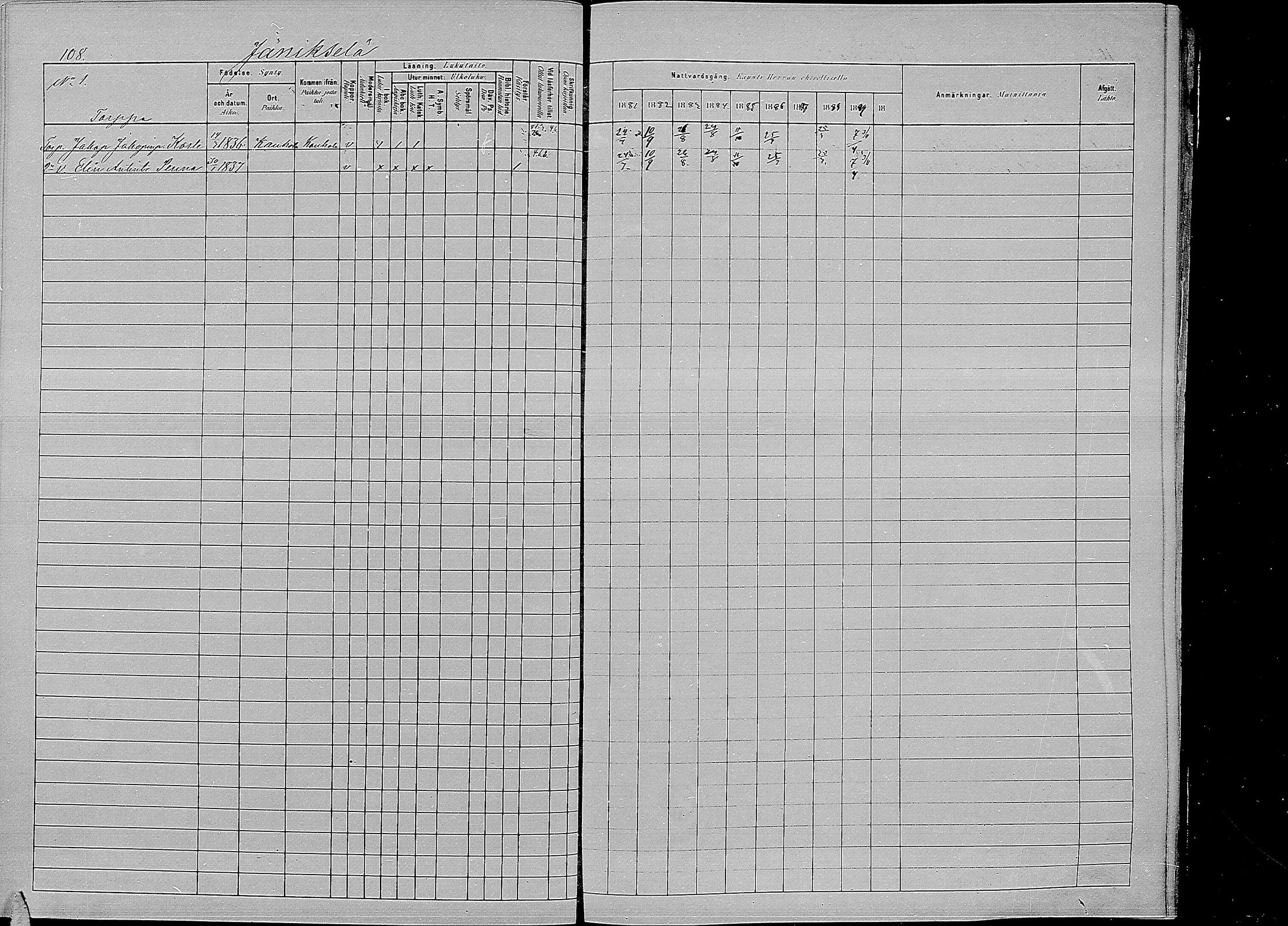 [ ../kirjat/Kirkonkirjat/kirvu/rippikirja_1881-1890_mko42-55/kuvat/106.jpg ]