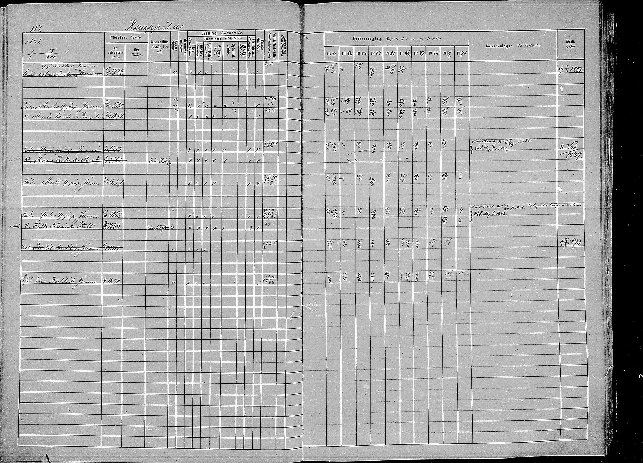 [ ../kirjat/Kirkonkirjat/kirvu/rippikirja_1881-1890_mko42-55/kuvat/113.jpg ]