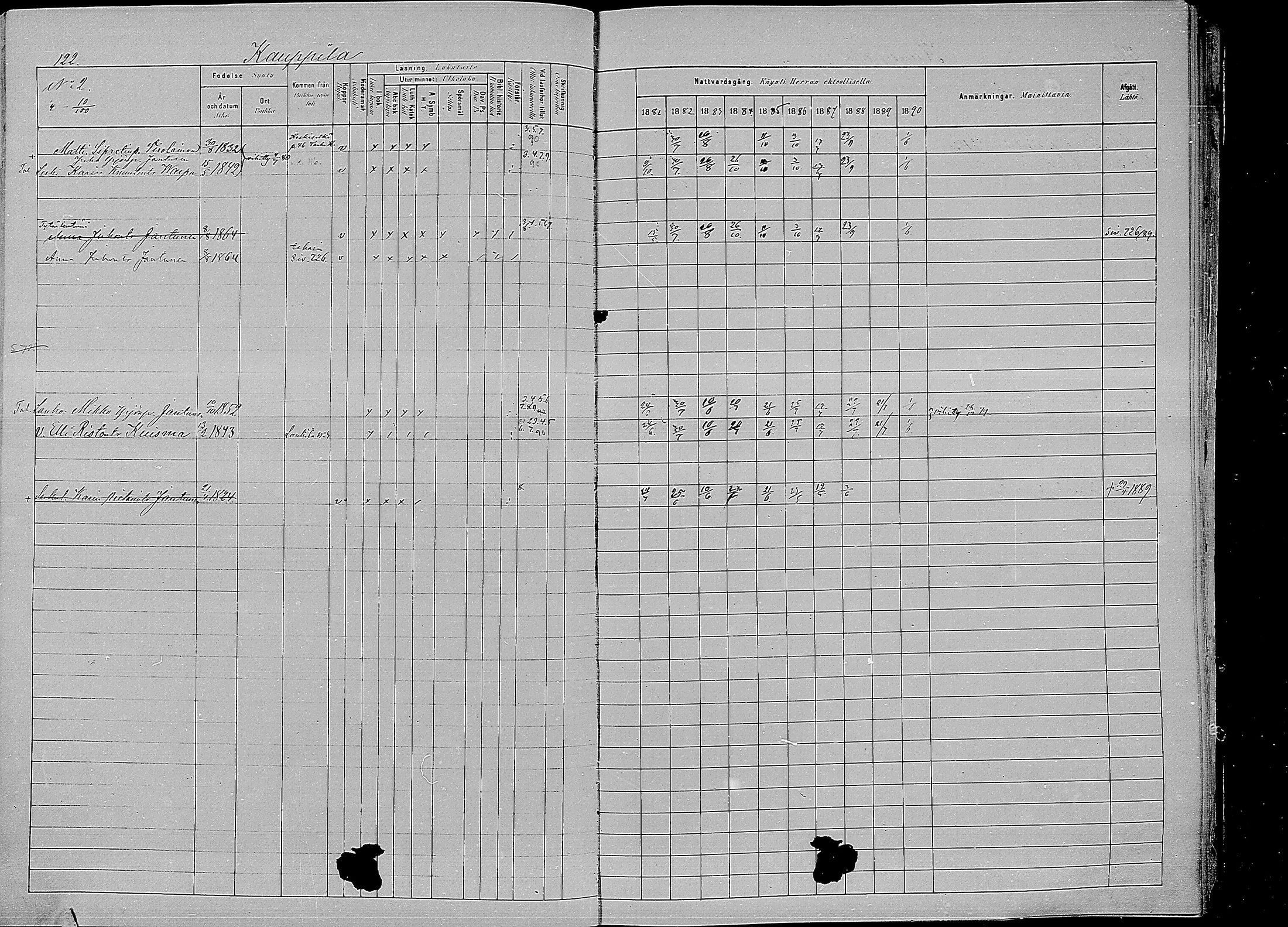 [ ../kirjat/Kirkonkirjat/kirvu/rippikirja_1881-1890_mko42-55/kuvat/118.jpg ]