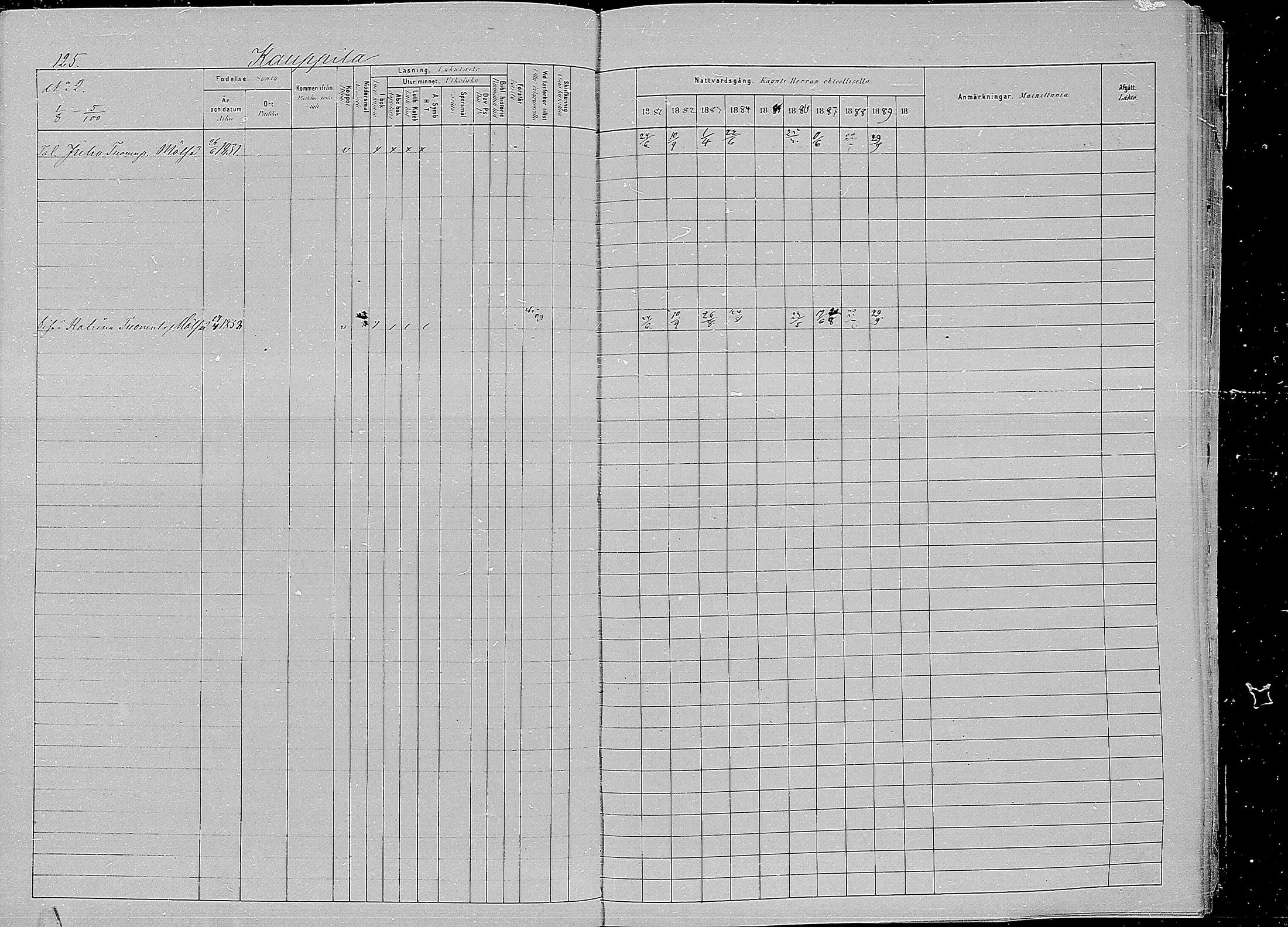 [ ../kirjat/Kirkonkirjat/kirvu/rippikirja_1881-1890_mko42-55/kuvat/121.jpg ]