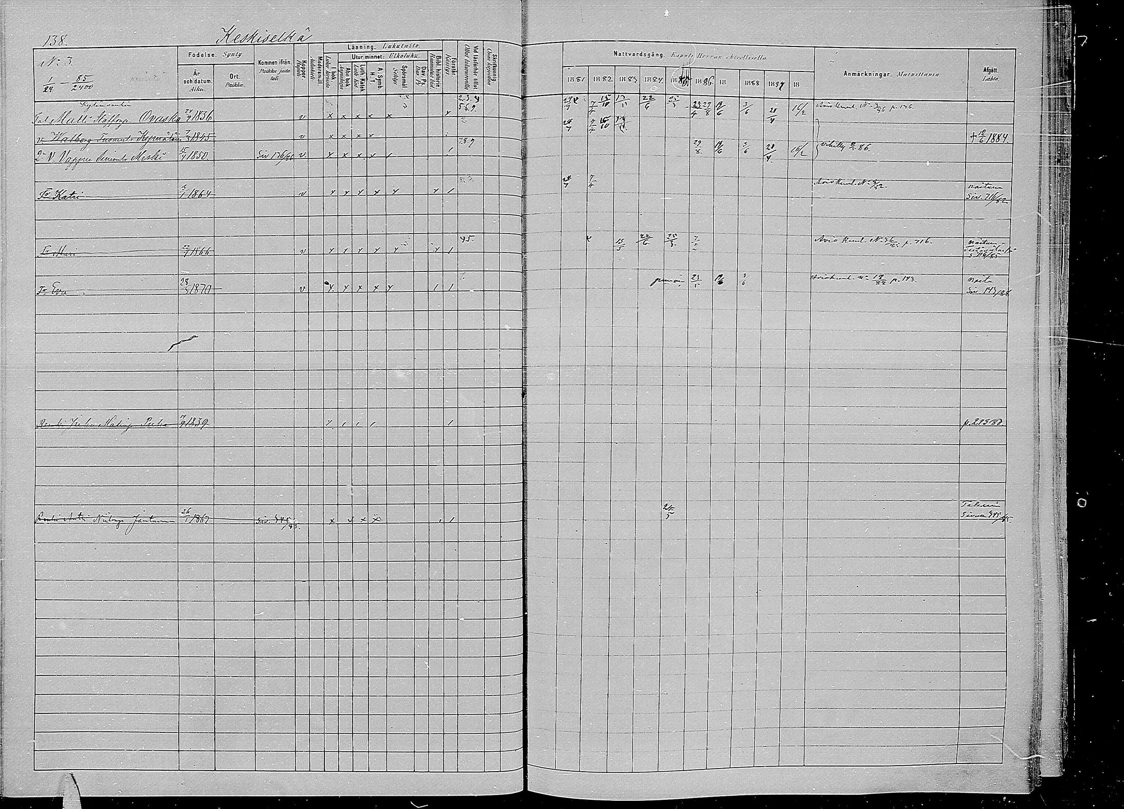 [ ../kirjat/Kirkonkirjat/kirvu/rippikirja_1881-1890_mko42-55/kuvat/133.jpg ]