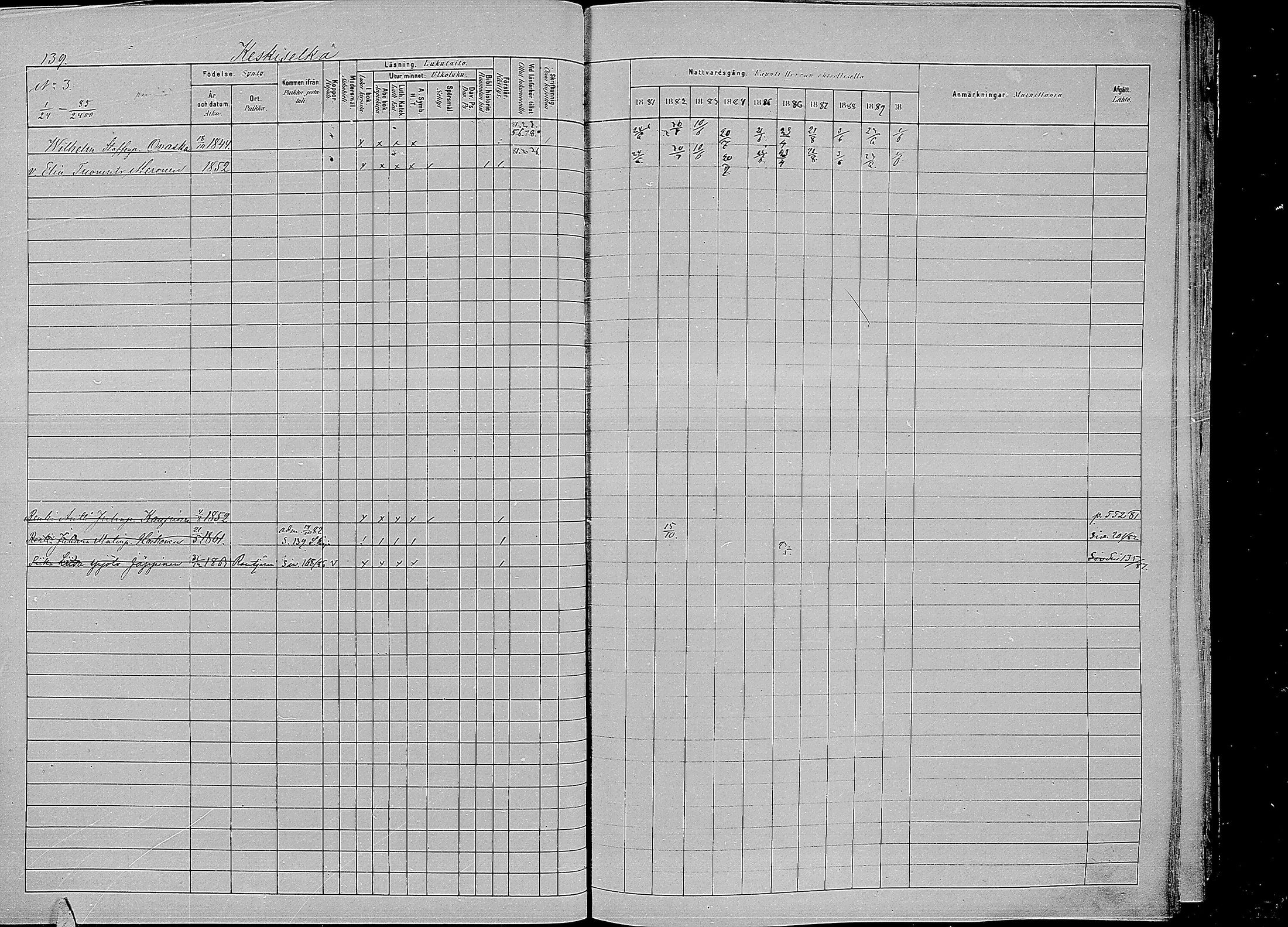 [ ../kirjat/Kirkonkirjat/kirvu/rippikirja_1881-1890_mko42-55/kuvat/134.jpg ]