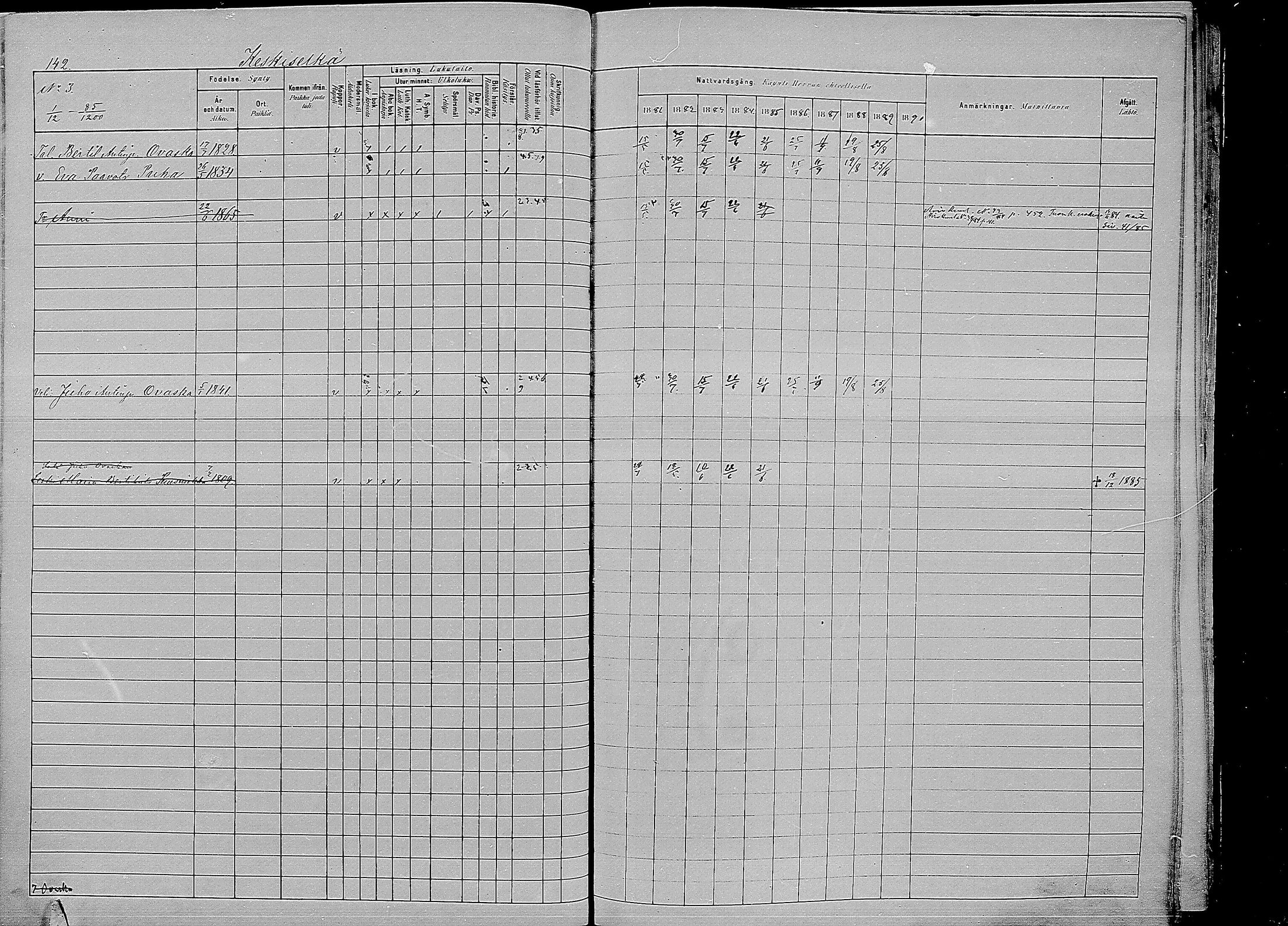 [ ../kirjat/Kirkonkirjat/kirvu/rippikirja_1881-1890_mko42-55/kuvat/137.jpg ]