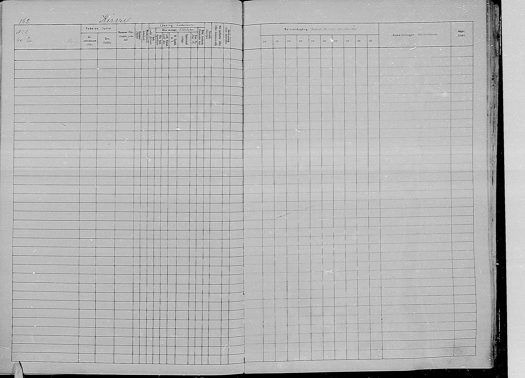 [ ../kirjat/Kirkonkirjat/kirvu/rippikirja_1881-1890_mko42-55/kuvat/156.jpg ]