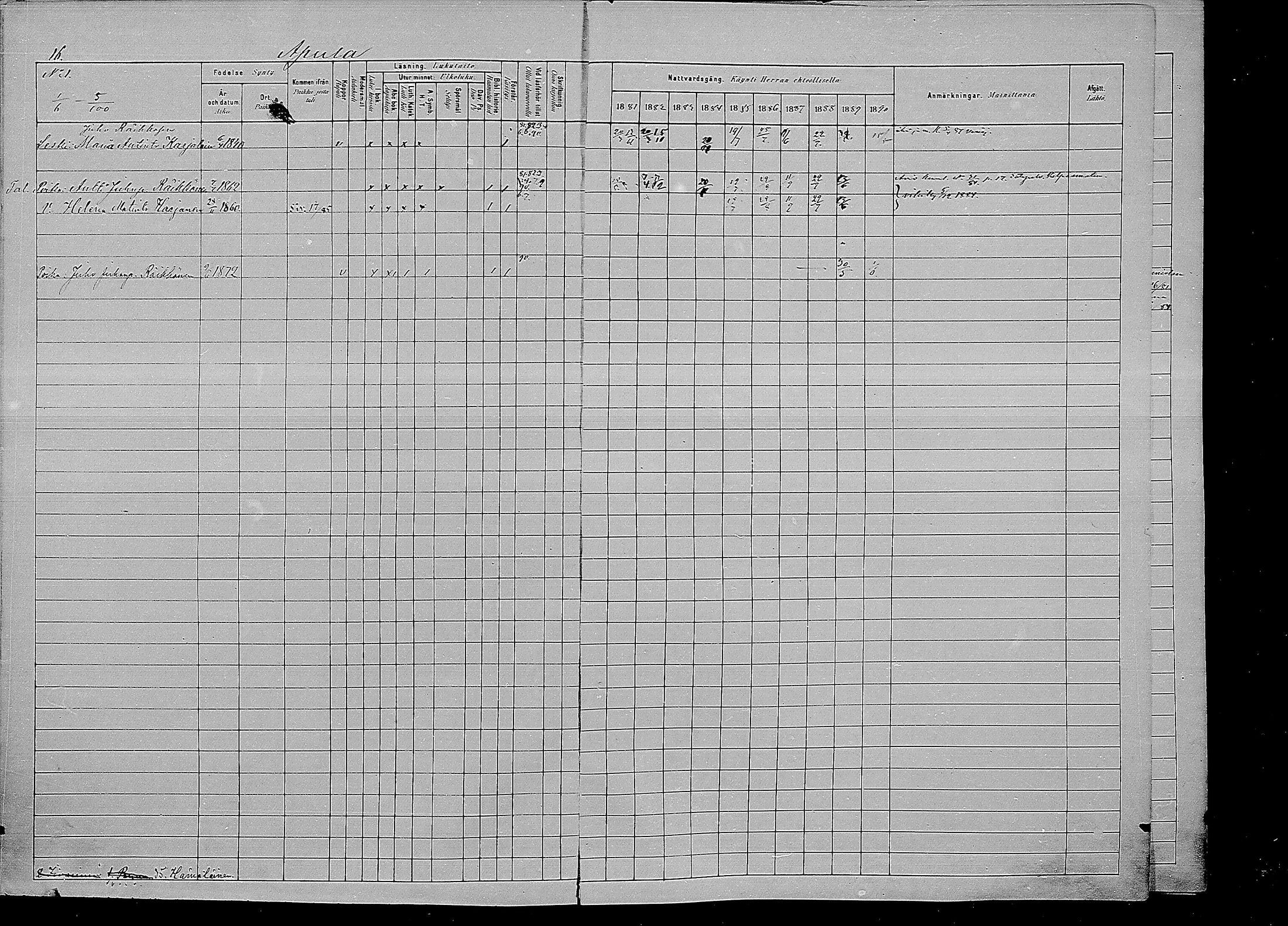 [ ../kirjat/Kirkonkirjat/kirvu/rippikirja_1881-1890_mko42-55/kuvat/17.jpg ]