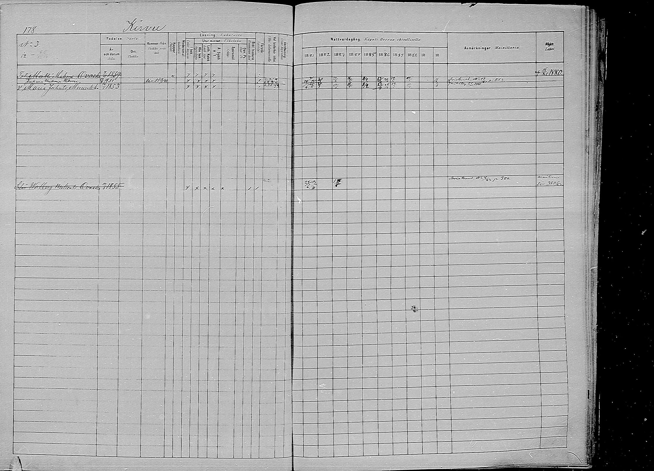 [ ../kirjat/Kirkonkirjat/kirvu/rippikirja_1881-1890_mko42-55/kuvat/170.jpg ]