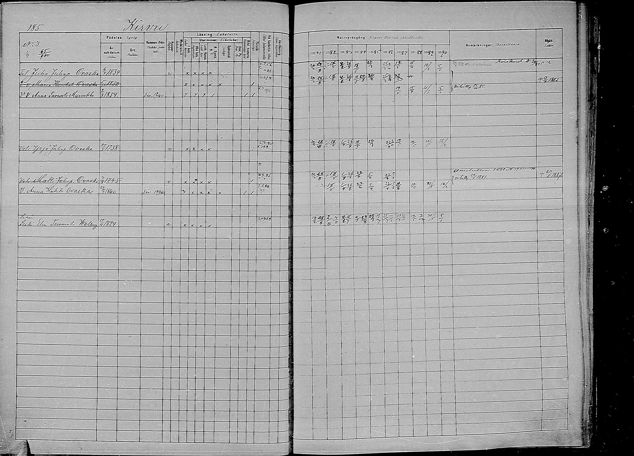 [ ../kirjat/Kirkonkirjat/kirvu/rippikirja_1881-1890_mko42-55/kuvat/177.jpg ]