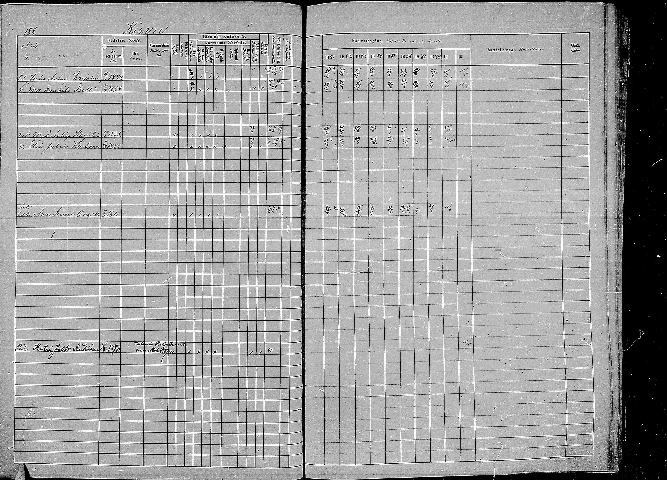 [ ../kirjat/Kirkonkirjat/kirvu/rippikirja_1881-1890_mko42-55/kuvat/180.jpg ]