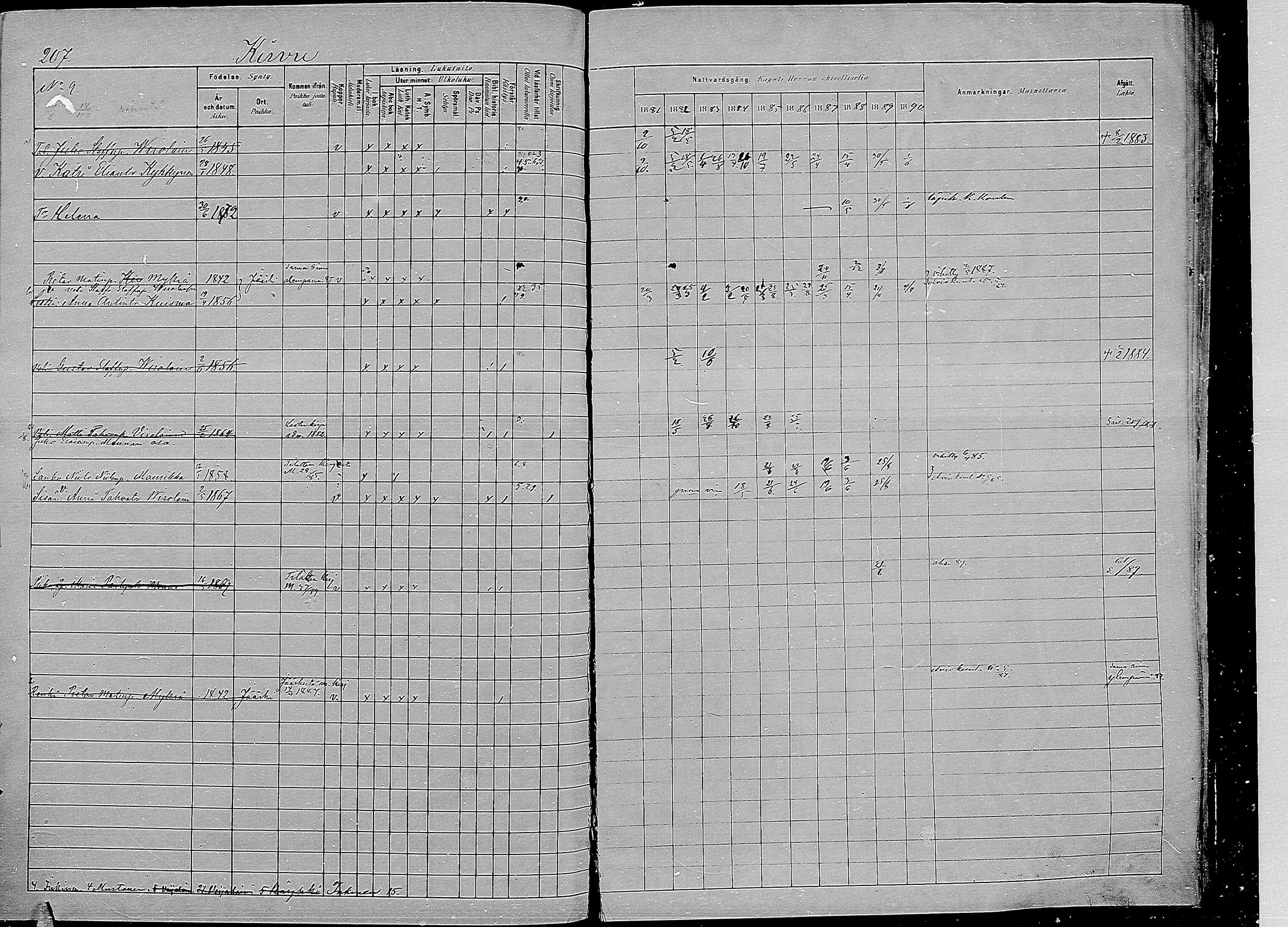 [ ../kirjat/Kirkonkirjat/kirvu/rippikirja_1881-1890_mko42-55/kuvat/198.jpg ]
