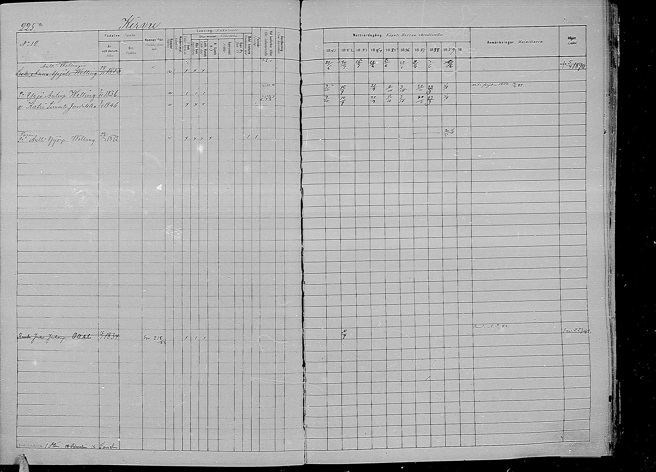 [ ../kirjat/Kirkonkirjat/kirvu/rippikirja_1881-1890_mko42-55/kuvat/215.jpg ]