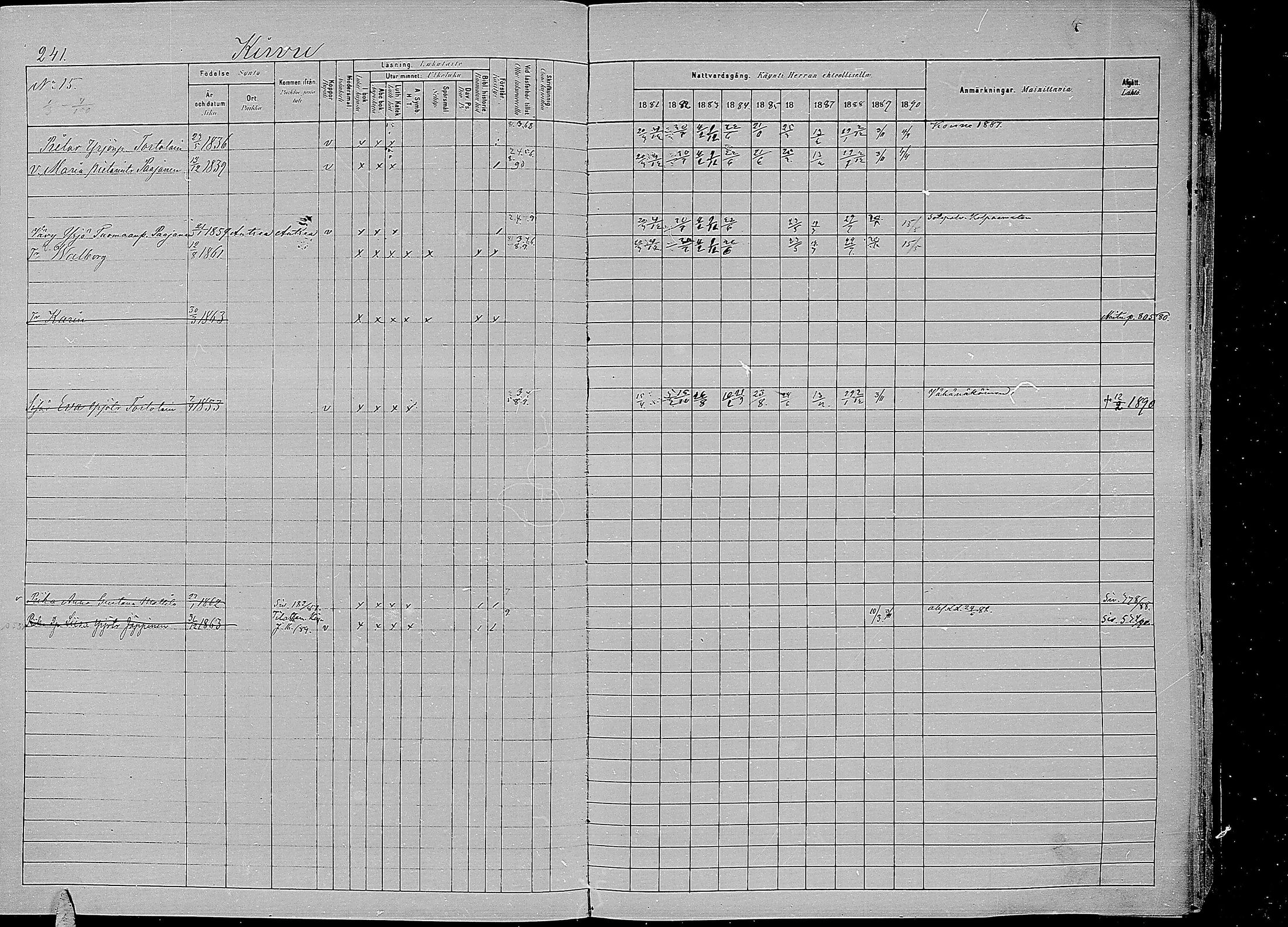 [ ../kirjat/Kirkonkirjat/kirvu/rippikirja_1881-1890_mko42-55/kuvat/230.jpg ]