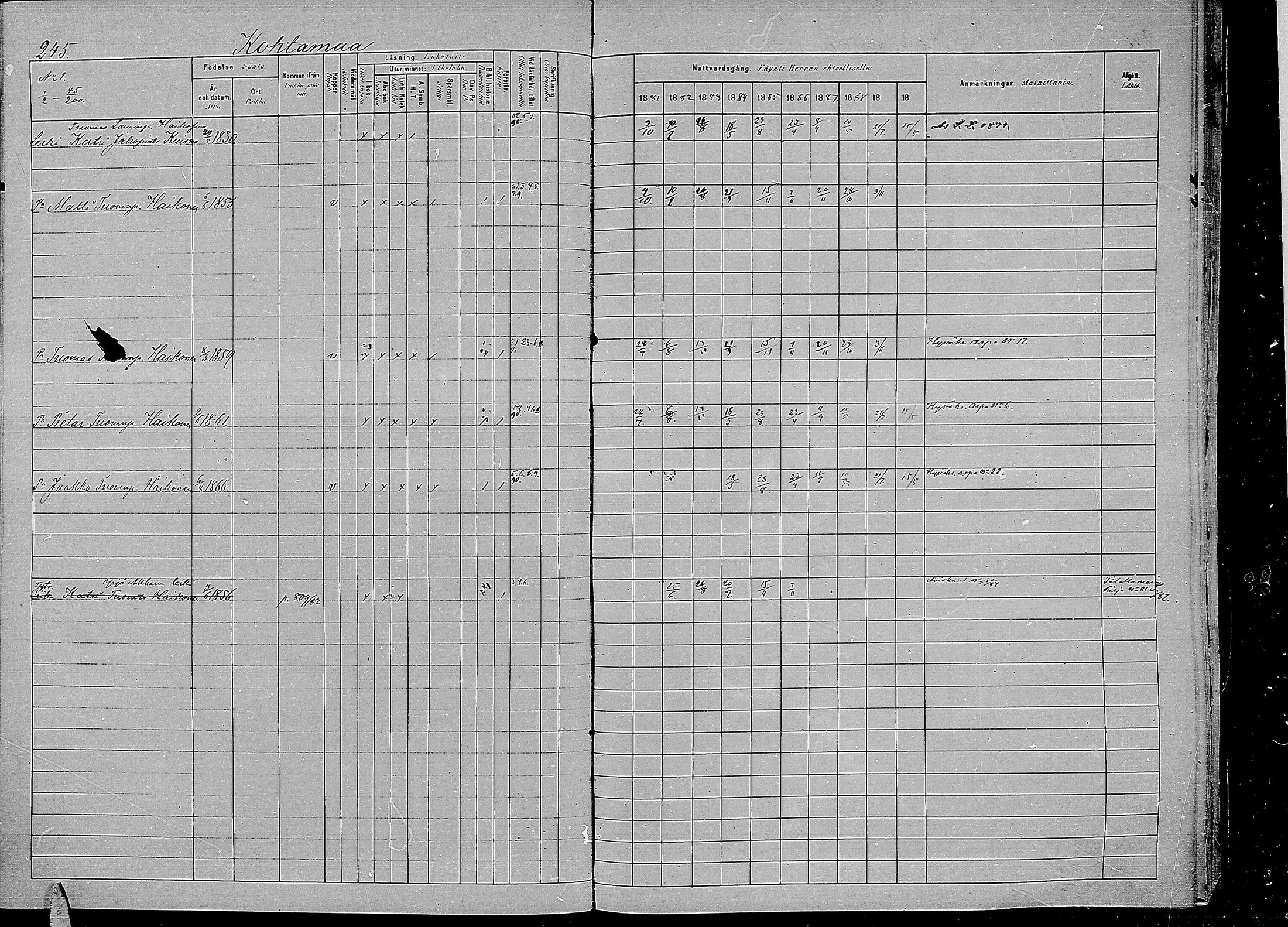 [ ../kirjat/Kirkonkirjat/kirvu/rippikirja_1881-1890_mko42-55/kuvat/234.jpg ]