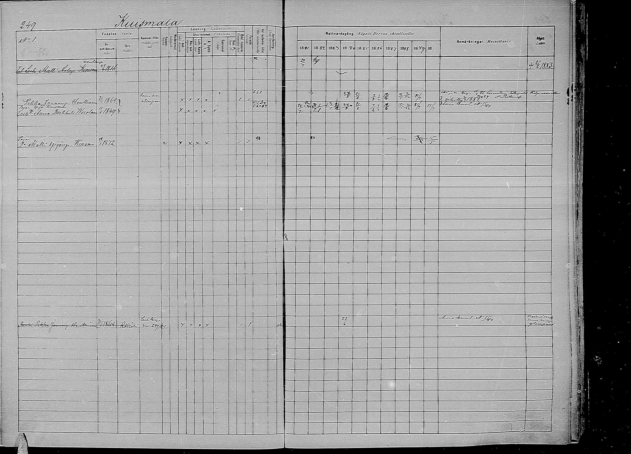[ ../kirjat/Kirkonkirjat/kirvu/rippikirja_1881-1890_mko42-55/kuvat/238.jpg ]