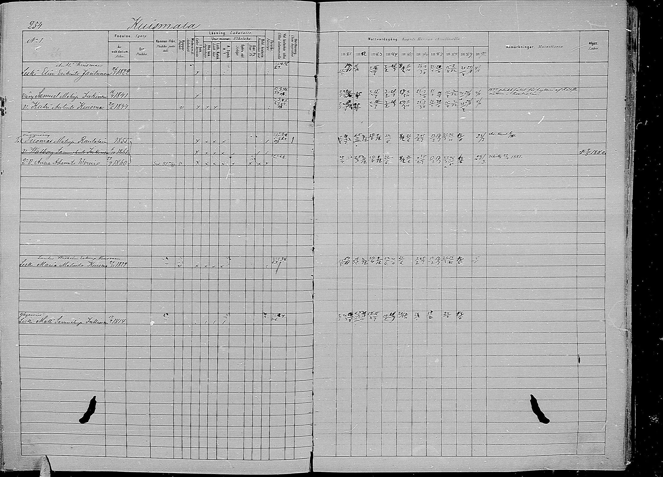 [ ../kirjat/Kirkonkirjat/kirvu/rippikirja_1881-1890_mko42-55/kuvat/243.jpg ]