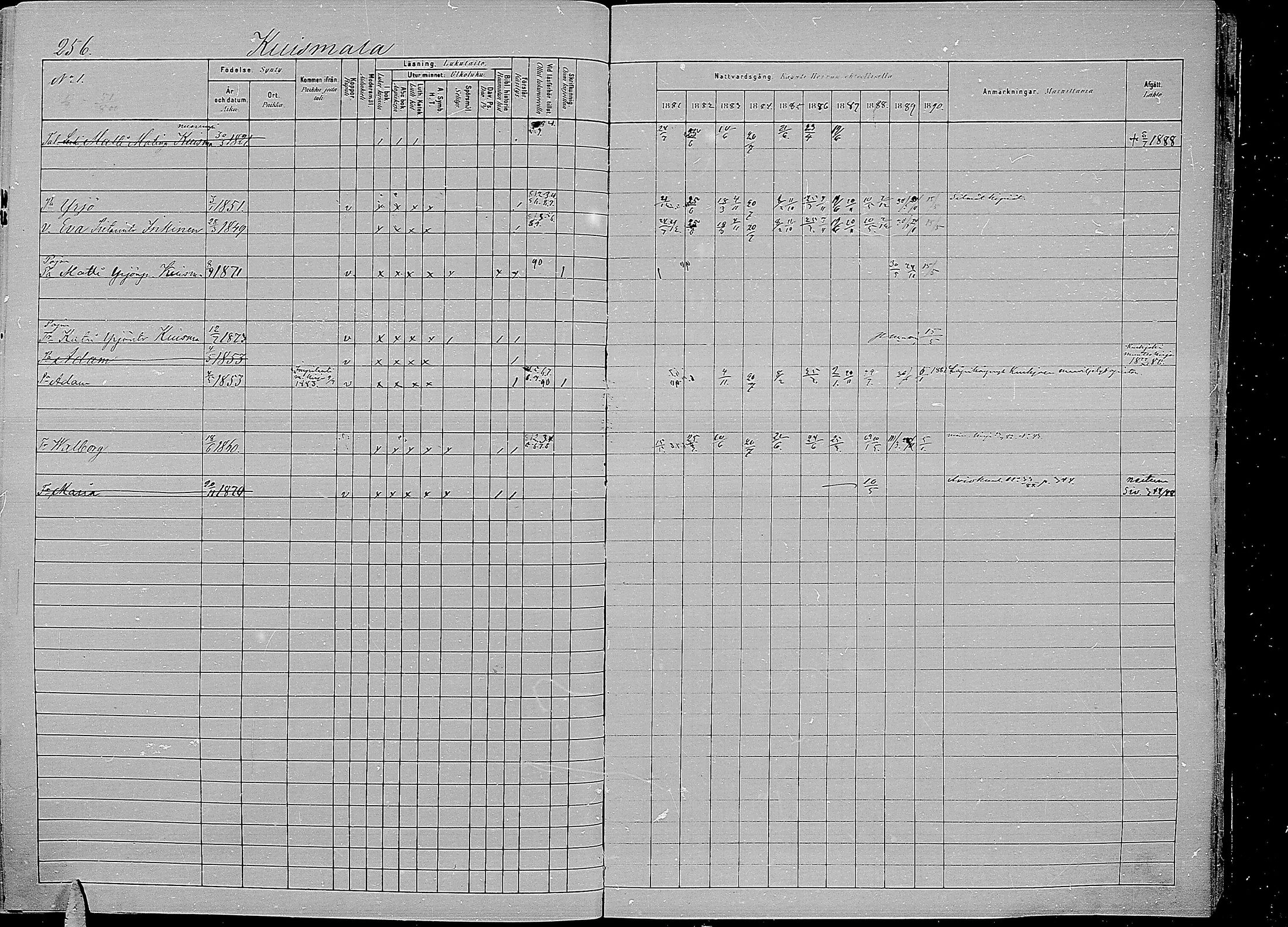 [ ../kirjat/Kirkonkirjat/kirvu/rippikirja_1881-1890_mko42-55/kuvat/245.jpg ]