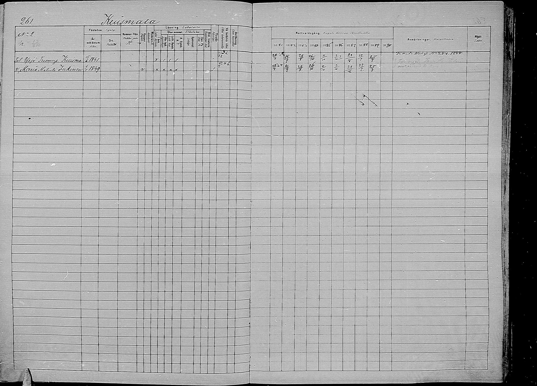 [ ../kirjat/Kirkonkirjat/kirvu/rippikirja_1881-1890_mko42-55/kuvat/250.jpg ]
