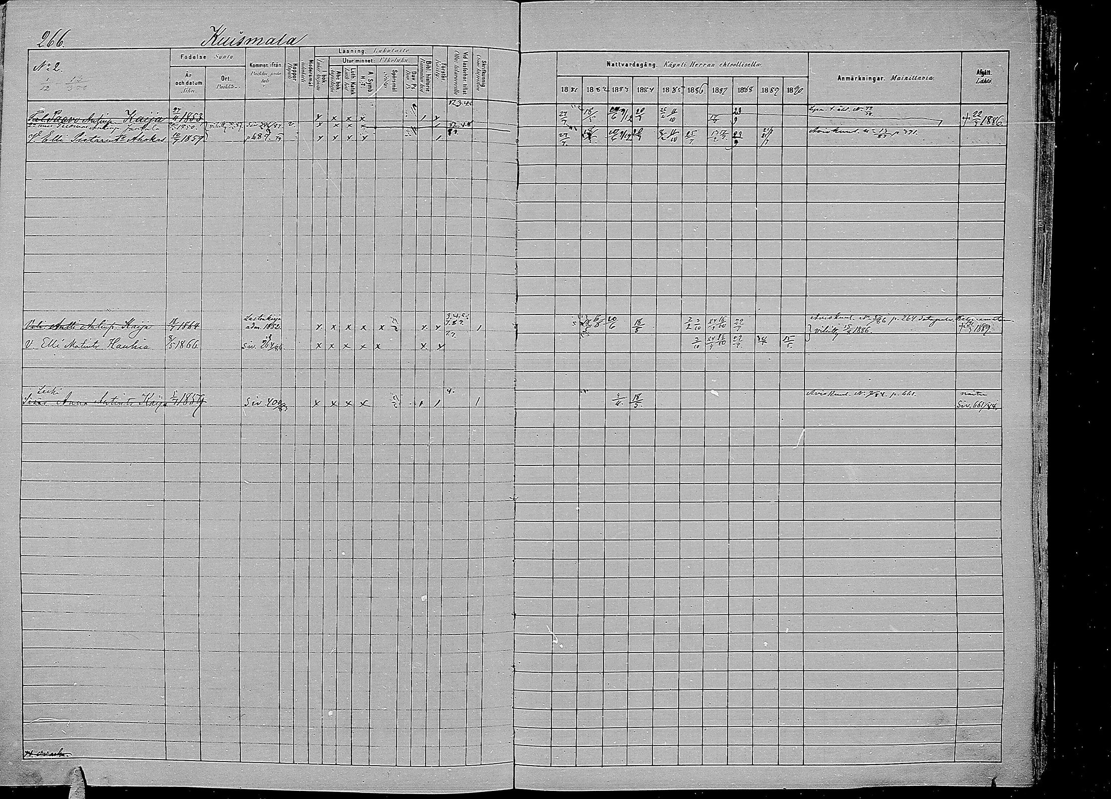 [ ../kirjat/Kirkonkirjat/kirvu/rippikirja_1881-1890_mko42-55/kuvat/255.jpg ]