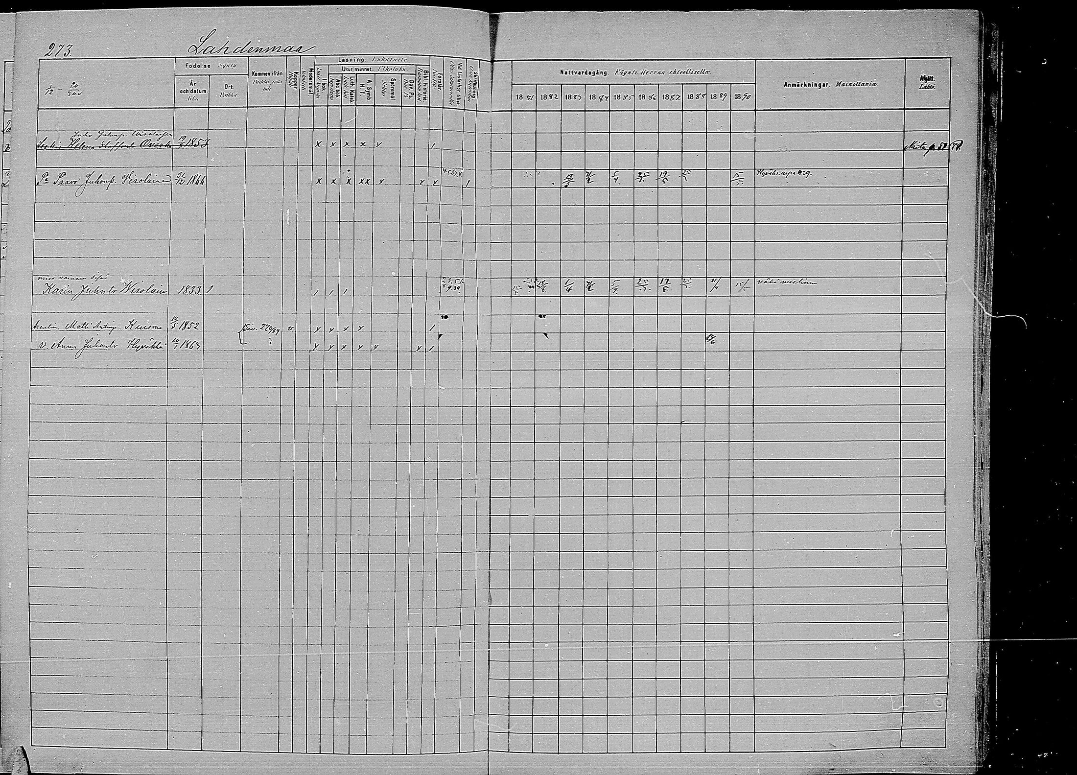 [ ../kirjat/Kirkonkirjat/kirvu/rippikirja_1881-1890_mko42-55/kuvat/262.jpg ]