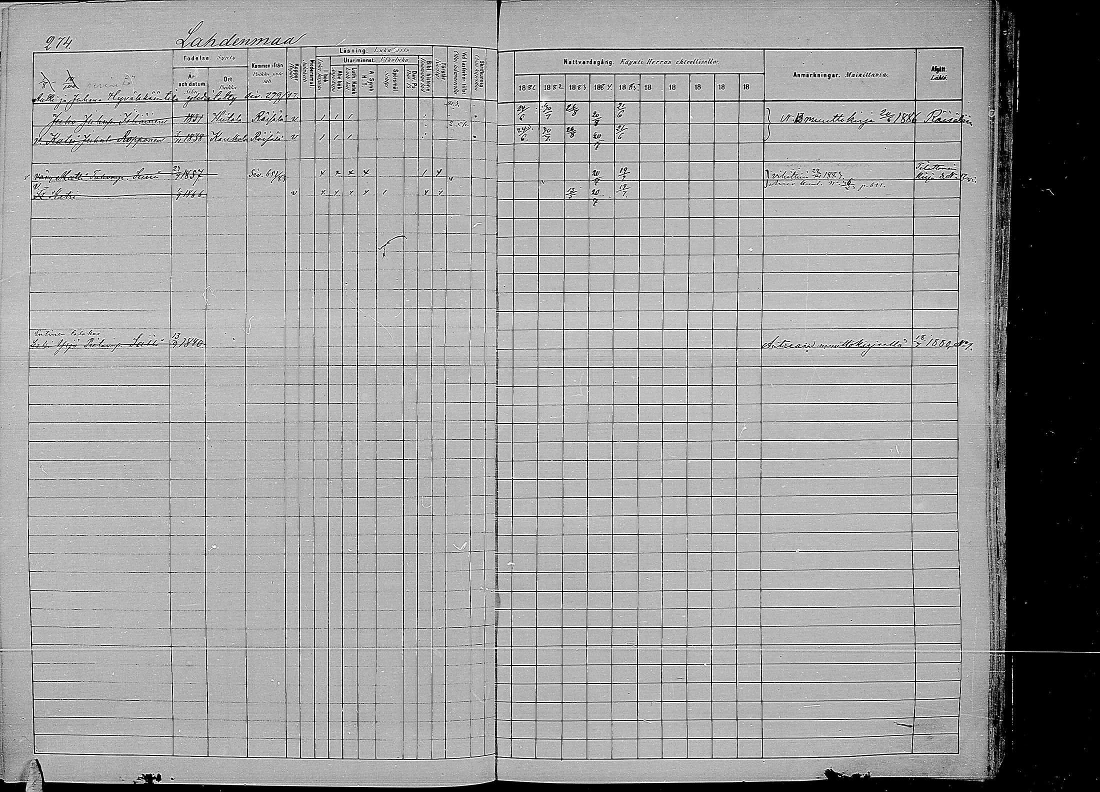 [ ../kirjat/Kirkonkirjat/kirvu/rippikirja_1881-1890_mko42-55/kuvat/263.jpg ]