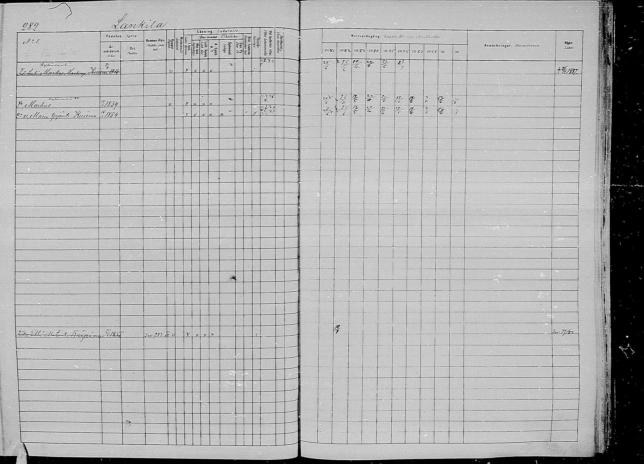 [ ../kirjat/Kirkonkirjat/kirvu/rippikirja_1881-1890_mko42-55/kuvat/271.jpg ]