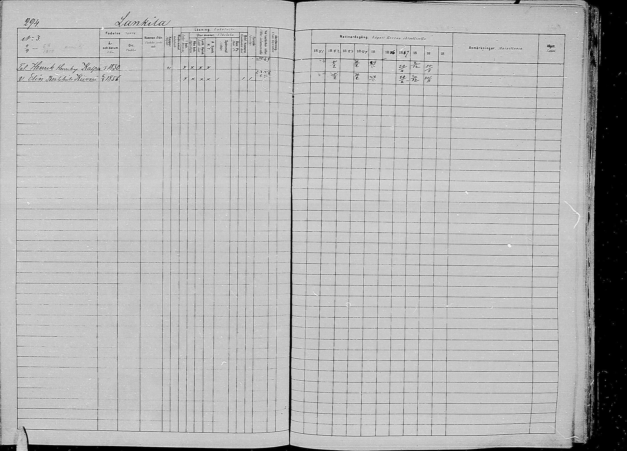 [ ../kirjat/Kirkonkirjat/kirvu/rippikirja_1881-1890_mko42-55/kuvat/283.jpg ]