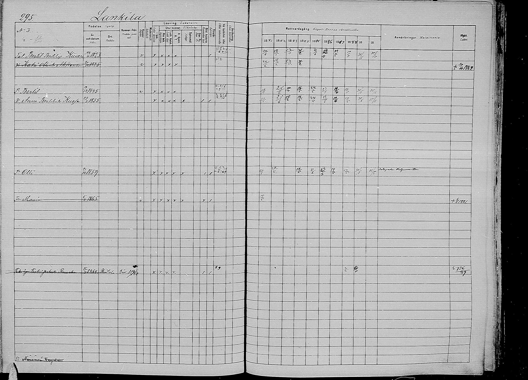 [ ../kirjat/Kirkonkirjat/kirvu/rippikirja_1881-1890_mko42-55/kuvat/284.jpg ]