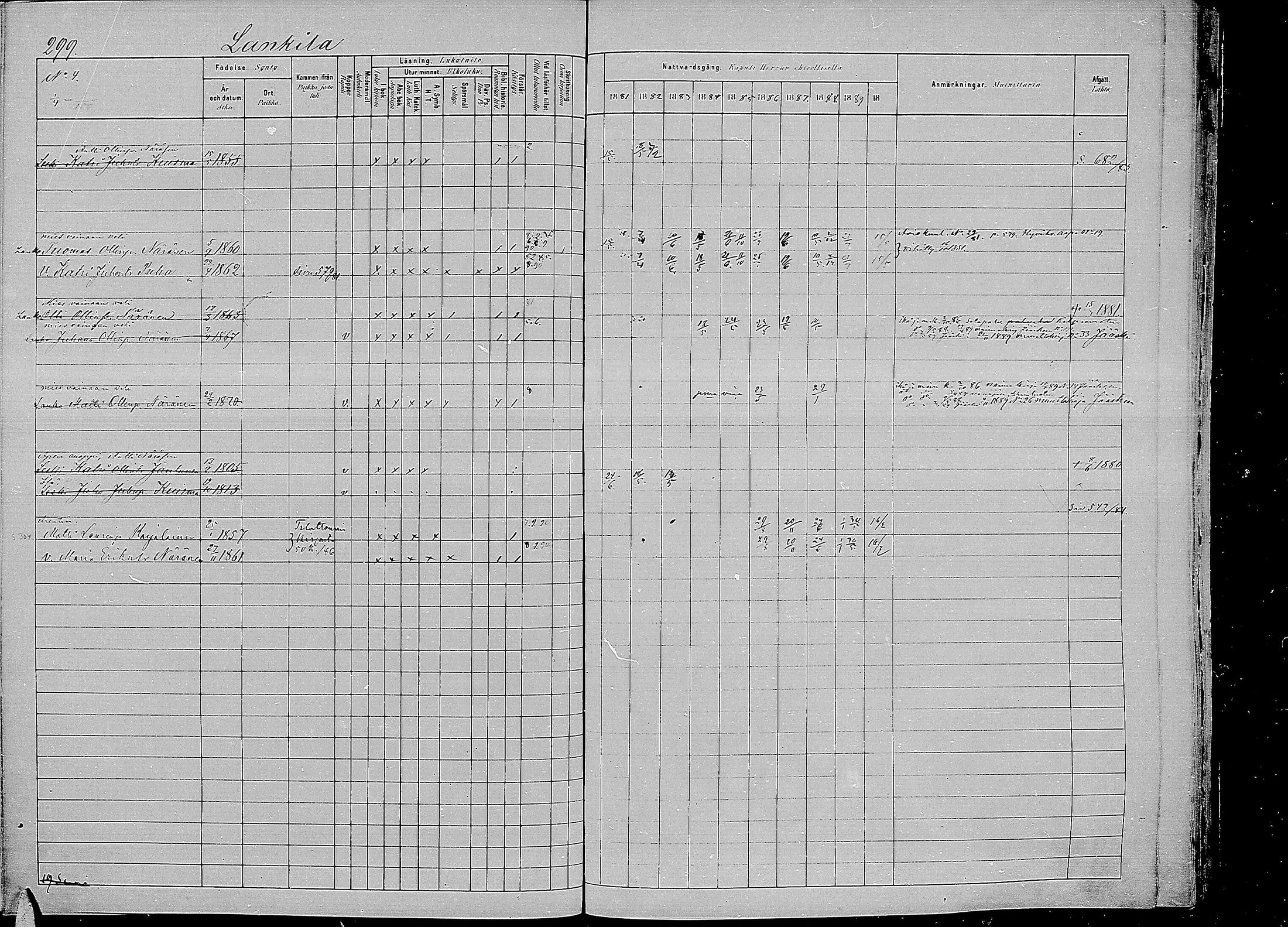 [ ../kirjat/Kirkonkirjat/kirvu/rippikirja_1881-1890_mko42-55/kuvat/288.jpg ]