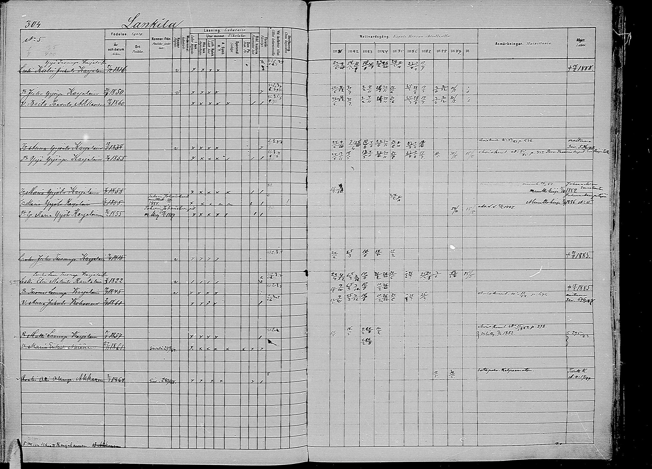 [ ../kirjat/Kirkonkirjat/kirvu/rippikirja_1881-1890_mko42-55/kuvat/293.jpg ]