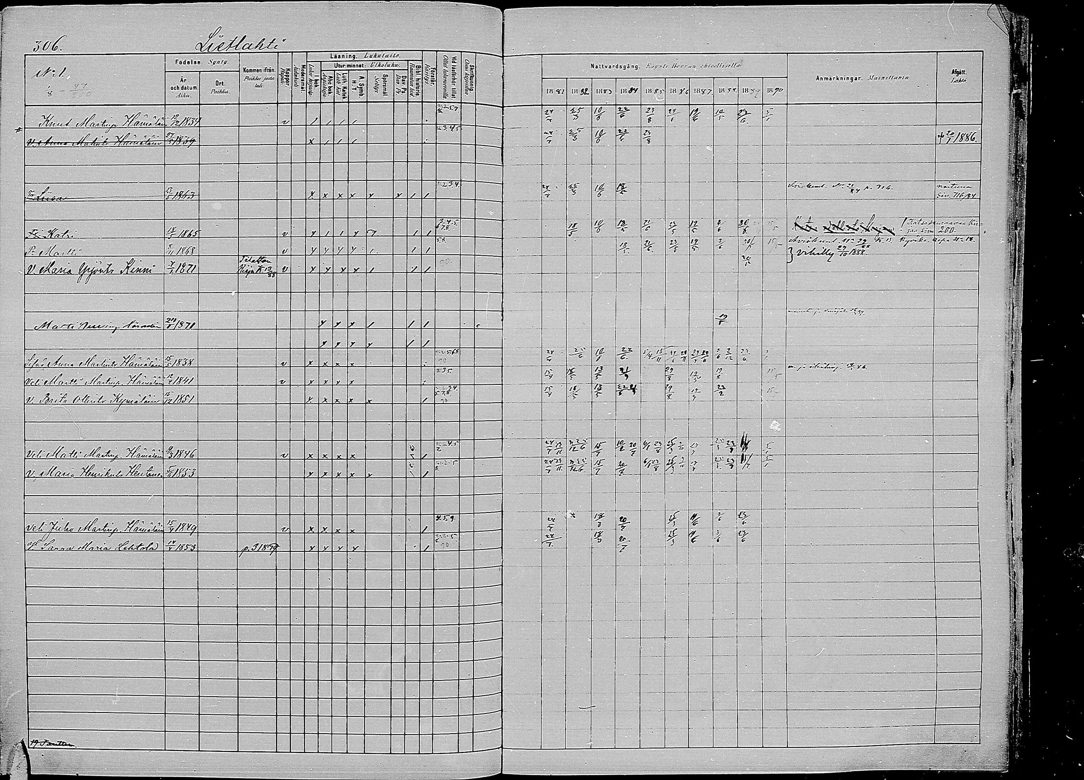[ ../kirjat/Kirkonkirjat/kirvu/rippikirja_1881-1890_mko42-55/kuvat/294.jpg ]