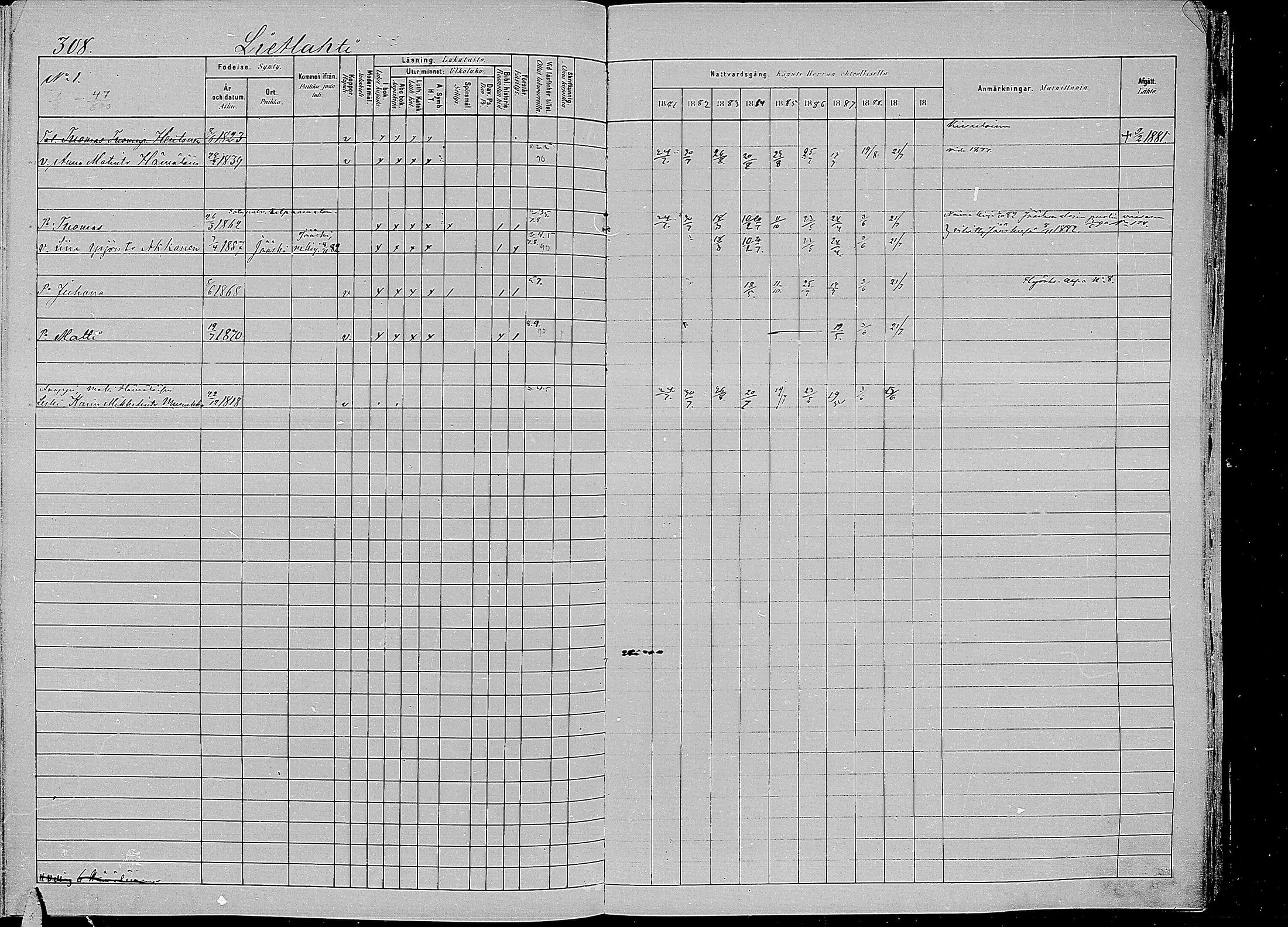 [ ../kirjat/Kirkonkirjat/kirvu/rippikirja_1881-1890_mko42-55/kuvat/296.jpg ]